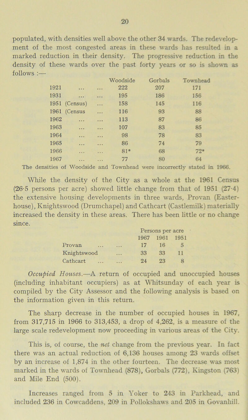 populated, with densities well above the other 34 wards. The redevelop- ment of the most congested areas in these wards has resulted in a marked reduction in their density. The progressive reduction in the density of these wards over the past forty years or so is shown as follows :— Woodside Gorbals Townhead 1921 222 207 171 1931 195 186 156 1951 (Census) 158 145 116 1961 (Census 116 93 88 1962 113 87 86 1963 107 83 85 1964 98 78 83 1965 86 74 79 1966 81* 68 72* 1967 77 80 64 The densities of Woodside and Townhead were incorrectly stated in 1966. While the density of the City as a whole at the 1961 Census (26-5 persons per acre) showed little change from that of 1951 (27-4) the extensive housing developments in three wards, Provan (Easter- house), Knightswood (Drumchapel) and Cathcart (Castlemilk) material!}' increased the density in these areas. There has been little or no change since. Persons per acre 1967 1961 1951 Provan 17 16 5 Knightswood 33 33 11 Cathcart 24 23 8 Occupied Houses.—A return of occupied and unoccupied houses (including inhabitant occupiers) as at Wdiitsunday of each }'ear is compiled by the City Assessor and the following analysis is based on the information given in this return. The sharp decrease in the number of occupied houses in 1967, from 317,715 in 1966 to 313,453, a drop of 4,262, is a measure of the large scale redevelopment now proceeding in various areas of the City. This is, of course, the net change from the previous year. In fact there was an actual reduction of 6,136 houses among 23 wards offset by an increase of 1,874 in the other fourteen. The decrease was most marked in the wards of Townhead (878), Gorbals (772), Kingston (763) and Mile End (500). Increases ranged from 5 in Yoker to 243 in Parkhead, and included 236 in Cowcaddens, 209 in Pollokshaws and 205 in Govanhill.