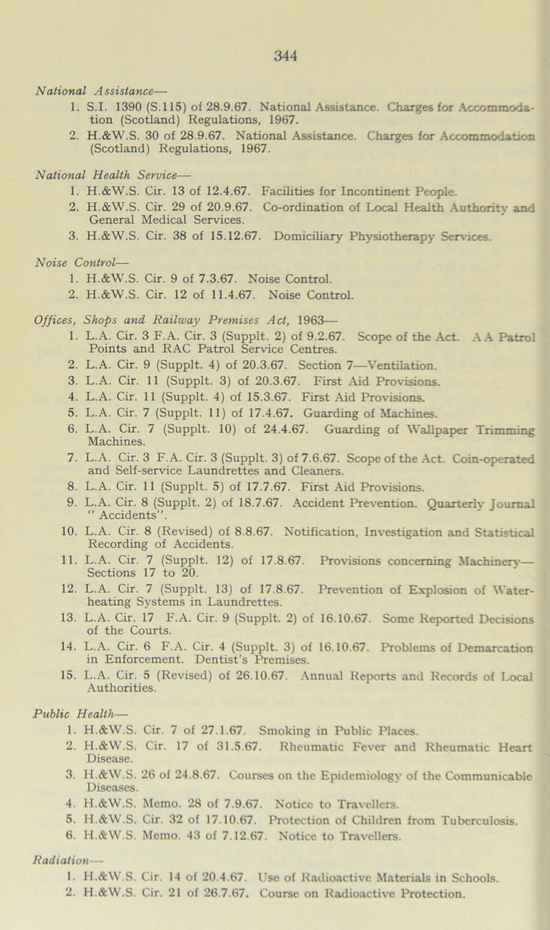 National Assistance— 1. S.I. 1390 (S.l 15) of 28.9.67. National Assistance. Charges for Accommoda- tion (Scotland) Regulations, 1967. 2. H.&W.S. 30 of 28.9.67. National Assistance. Charges for Accommodation (Scotland) Regulations, 1967. National Health Service— 1. H.&W.S. Cir. 13 of 12.4.67. Facilities for Incontinent People. 2. H.&W.S. Cir. 29 of 20.9.67. Co-ordination of Local Health .\uthority and General Medical Services. 3. H.&W.S. Cir. 38 of 15.12.67. Domiciliary Physiotherapy Ser\ices. Noise Control— 1. H.&W.S. Cir. 9 of 7.3.67. Noise Control. 2. H.&W.S. Cir. 12 of 11.4.67. Noise Control. Offices, Shops and Railway Premises Act, 1963— 1. L.A. Cir. 3 F.A. Cir. 3 (Supplt. 2) of 9.2.67. Scope of the Act. A A Patrol Points and RAC Patrol Service Centres. 2. L.A. Cir. 9 (Supplt. 4) of 20.3.67. Section 7—Ventilation. 3. L.A. Cir. 11 (Supplt. 3) of 20.3.67. First Aid Provisions. 4. L.A. Cir. 11 (Supplt. 4) of 15.3.67. First Aid Provisions. 5. L.A. Cir. 7 (Supplt. 11) of 17.4.67. Guarding of Machines. 6. L.A. Cir. 7 (Supplt. 10) of 24.4.67. Guarding of Wallpap>er Trimming Machines. 7. L.A. Cir. 3 F.A. Cir. 3 (Supplt. 3) of 7.6.67. Scope of the Act. Coin-operated and Self-service Laundrettes and Cleaners. 8. L.A. Cir. 11 (Supplt. 5) of 17.7.67. First Aid Provisions. 9. L.A. Cir. 8 (Supplt. 2) of 18.7.67. Accident Prevention. Quarterlv Journal  Accidents. 10. L.A. Cir. 8 (Revised) of 8.8.67. Notification, Investigation and Statistical Recording of Accidents. 11. L.A. Cir. 7 (Supplt. 12) of 17.8.67. Provisions concerning Machinery— Sections 17 to 20. 12. L.A. Cir. 7 (Supplt. 13) of 17.8.67. Prevention of Explosion of Water- heating Systems in Laundrettes. 13. L.A. Cir. 17 F.A. Cir. 9 (Supplt. 2) of 16.10.67. Some Reported Decisions of the Courts. 14. L.A. Cir. 6 F.A. Cir. 4 (Supplt. 3) of 16.10.67. Problems of Demarcation in Enforcement. Dentist’s Itemises. 15. L.A. Cir. 5 (Revised) of 26.10.67. .\nnual Reports and Records of Ix>cal Authorities. Public Health— 1. H.&W.S. Cir. 7 of 27.1.67. Smoking in Public Places. 2. H.&W.S. Cir. 17 of 31.5.67. Rheumatic Fever and Rheumatic Heart Disease. 3. H.&W.S. 26 of 24.8.67. Courses on the Epidemiology of the Communicable Diseases. 4. H.&W.S. Memo. 28 of 7.9.67. Notice to Travellers. 5. H.&W.S. Cir. 32 of 17.10.67. Protection of Children from Tuberculosis. 6. H.&W.S. Memo. 43 of 7.12.67. Notice to Travellers. Radiation— 1. H.&W.S. Cir. 14 of 20.4.67. Use of l^adioactivc Materials in Schools. 2. H.&W.S. Cir. 21 of 26.7.67. Course on Radioactive Protection.
