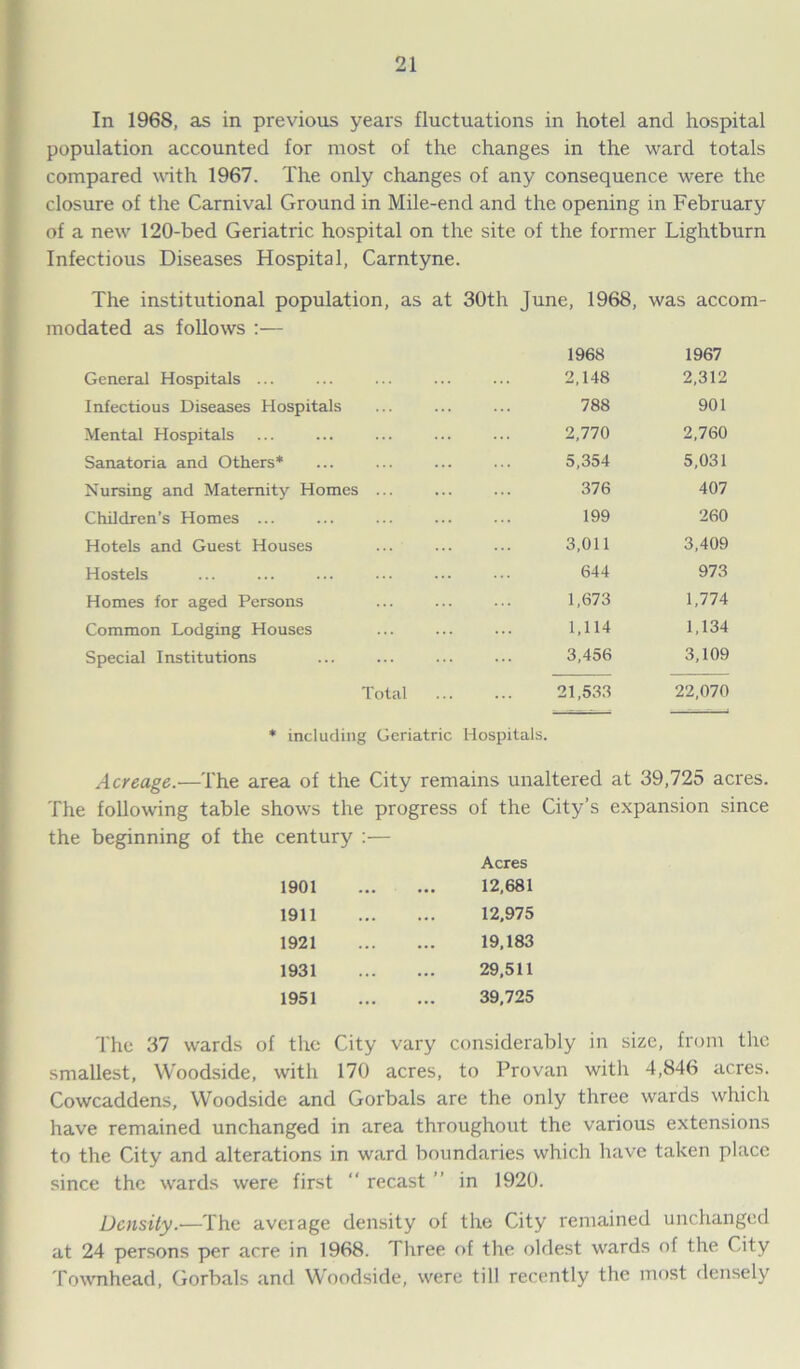 In 1968, as in previous years fluctuations in hotel and hospital population accounted for most of the changes in the ward totals compared with 1967. The only changes of any consequence were the closure of the Carnival Ground in Mile-end and the opening in February of a new 120-bed Geriatric hospital on the site of the former Lightburn Infectious Diseases Hospital, Carntyne. The institutional population, as at 30th June, 1968, was accom- modated as follows :— 1968 1967 General Hospitals ... 2,148 2,312 Infectious Diseases Hospitals 788 901 Mental Hospitals 2,770 2,760 Sanatoria and Others* 5,354 5,031 Nursing and Maternity Homes ... 376 407 Children’s Homes ... 199 260 Hotels and Guest Houses 3,011 3,409 Hostels 644 973 Homes for aged Persons 1,673 1,774 Common Lodging Houses 1,114 1,134 Special Institutions 3,456 3,109 Total 21,533 22,070 * including Geriatric Hospitals. Acreage.—The area of the City remains unaltered at 39,725 acres. The following table shows the progress of the City’s expansion since the beginning of the century :— Acres 1901 12,681 1911 12,975 1921 19,183 1931 29,511 1951 39,725 The 37 wards of the City vary considerably in size, from the smallest, Woodside, with 170 acres, to Pro van with 4,846 acres. Cowcaddens, Woodside and Gorbals are the only three wards which have remained unchanged in area throughout the various extensions to the City and alterations in ward boundaries which have taken place since the wards were first “ recast ” in 1920. Density.•—The aveiage density of the City remained unchanged at 24 persons per acre in 1968. Three of the oldest wards of the City Townhead, Gorbals and Woodside, were till recently the most densely