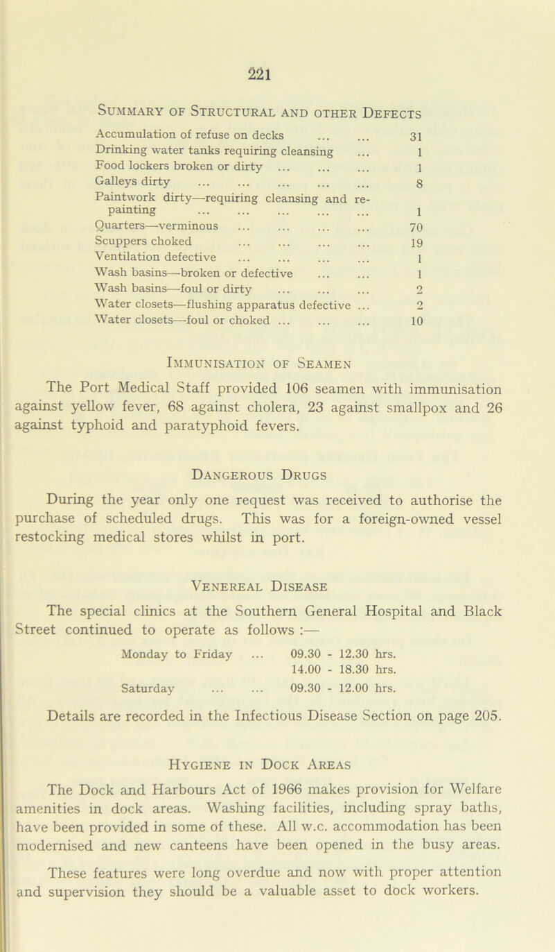 211 Summary of Structural and other Defects Accumulation of refuse on decks ... ... 31 Drinking water tanks requiring cleansing ... 1 Food lockers broken or dirty ... ... ... l Galleys dirty ... ... ... ... ... 3 Paintwork dirty—requiring cleansing and re- painting ... ... ... ... ... 1 Quarters—-verminous ... ... ... ... 70 Scuppers choked ... ... ... ... 19 Ventilation defective ... ... ... ... l Wash basins—broken or defective ... ... 1 Washbasins—foul or dirty ... ... ... 2 Water closets—flushing apparatus defective ... 2 Water closets—foul or choked ... ... ... 10 Immunisation of Seamen The Port Medical Staff provided 106 seamen with immunisation against yellow fever, 68 against cholera, 23 against smallpox and 26 against typhoid and paratyphoid fevers. Dangerous Drugs During the year only one request was received to authorise the purchase of scheduled drugs. This was for a foreign-owned vessel restocking medical stores whilst in port. Venereal Disease The special clinics at the Southern General Hospital and Black Street continued to operate as follows :— Monday to Friday ... 09.30 - 12.30 hrs. 14.00 - 18.30 hrs. Saturday ... ... 09.30 - 12.00 hrs. Details are recorded in the Infectious Disease Section on page 205. Hygiene in Dock Areas The Dock and Harbours Act of 1966 makes provision for Welfare amenities in dock areas. Washing facilities, including spray baths, have been provided in some of these. All w.c. accommodation has been modernised and new canteens have been opened in the busy areas. These features were long overdue and now with proper attention and supervision they should be a valuable asset to dock workers.