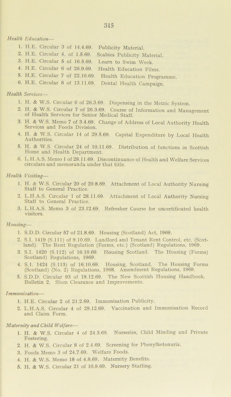 Health Education— 1. H.E. Circular 3 of 14.4.69. Publicity Material. 2. H.E. Circular 4. of 1.5.69. Scabies Publicity Material. 3. H.E. Circular 5 of 16.5.69. Learn to Swim Week. 4. H.E. Circular 6 of 26.9.69. Health Education Films. 5. H.E. Circular 7 of 22.10.69. Health Education Programme. 6. H.E. Circular 8 of 13.11.69. Dental Health Campaign. Health Services— 1. H. & W.S. Circular 6 of 26.3.69. Dispensing in the Metric System. 2. H. & W.S. Circular 7 of 26.3.69. Course of Information and Management of Health Services for Senior Medical Staff. 3. H. & W.S. Memo 7 of 3.4.69. Change of Address of Local Authority Health Services and Foods Division. 4. H. & W.S. Circular 14 of 29.5.69. Capital Expenditure by Local Health Authorities. 5. H. & W.S. Circular 24 of 10.11.69. Distribution of functions in Scottish Home and Health Department. 6. L.H.A.S. Memo 1 of 28.11.69. Discontinuance of Health and Welfare Services circulars and memoranda under that title. Health Visiting— 1. H. & W.S. Circular 20 of 20.8.69. Attachment of Local Authority Nursing Staff to General Practice. 2. L.H.A.S. Circular 1 of 28.11.69. Attachment of Local Authority Nursing Staff to General Practice. 3. L.H.A.S. Memo 3 of 23.12.69. Refresher Course for uncertificated health visitors. Housing— 1. S.D.D. Circular 57 of 21.8.69. Housing (Scotland) Act, 1969. 2. S.I. 1419 (S. Ill) of 9.10.69. Landlord and Tenant Rent Control, etc. (Scot- land). The Rent Regulation (Forms, etc.) (Scotland) Regulations, 1969. 3. S.I. 1420 (S.I 12) of 16.10.69. Housing Scotland. The Housing (Forms) Scotland) Regulations, 1969. 4. S.I. 1424 (S. 113) of 16.10.69. Housing, Scotland. The Housing Forms (Scotland) (No. 2) Regulations, 1968. Amendment Regulations, 1969. 5. S.D.D. Circular 93 of 19.12.69. The New Scottish Housing Handbook. Bulletin 2. Slum Clearance and Improvements. Immunisation— 1. H.E. Circular 2 of 21.2.69. Immunisation Publicity. 2. L.H.A.S. Circular 4 of 29.12.69. Vaccination and Immunisation Record and Claim Form. Maternity and Child Welfare— 1. H. & W.S. Circular 4 of 24.3.69. Nurseries, Child Minding and Private Fostering. 2. H. & W.S. Circular 8 of 2.4.69. Screening for Phenylketonuria. 3. Foods Memo 3 of 24.7.69. Welfare Foods. 4. H. & W.S. Memo 18 of 4.8.69. Maternity Benefits. 5. H. & W.S. Circular 21 of 10.9.69. Nursery Staffing.