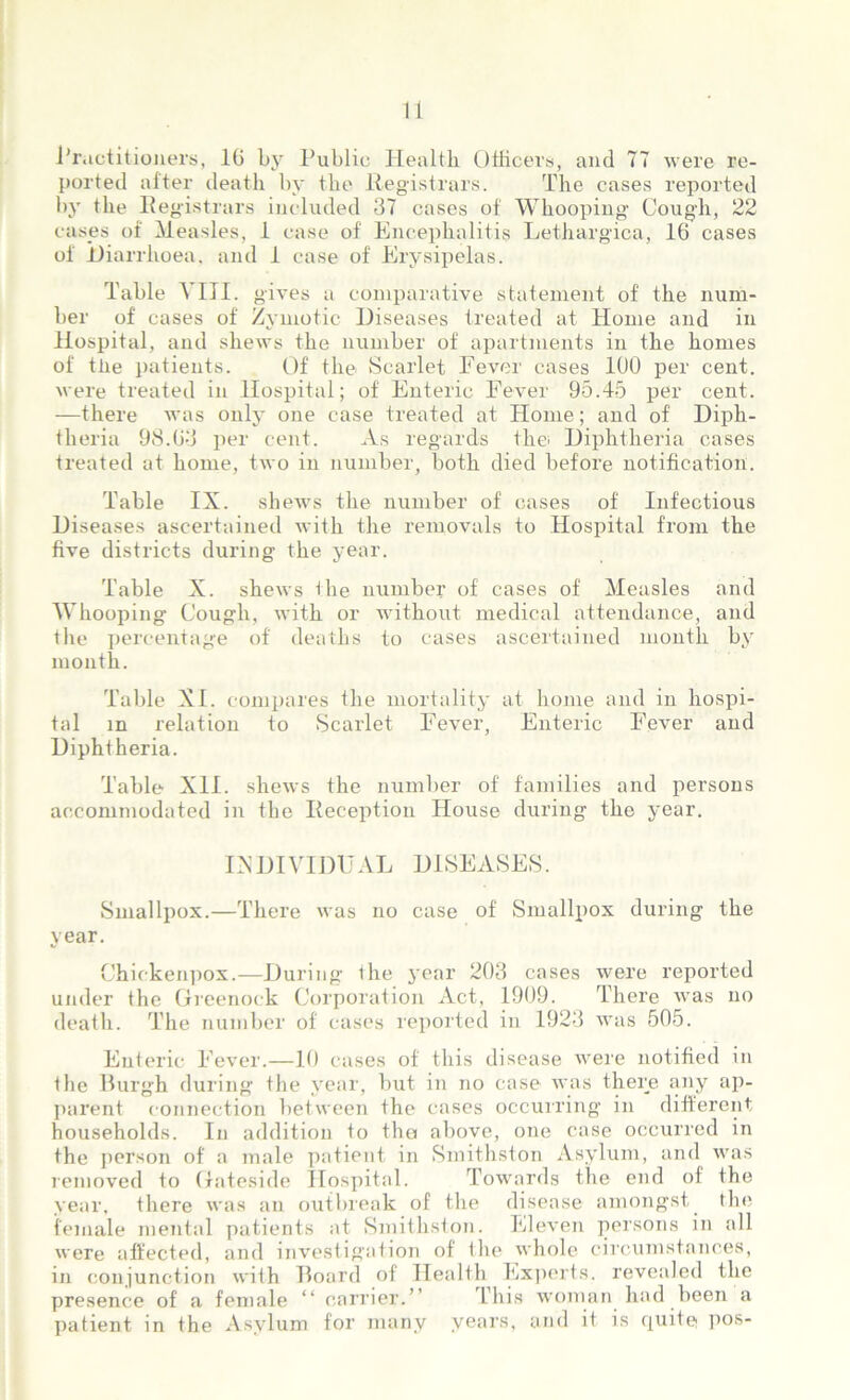 Practitioners, 16 Gy Public Health Officers, and 77 were re- ported after death by the Registrars. The cases reported by the Registrars included 37 cases of Whooping Cough, 22 cases of Measles, 1 case of Encephalitis Lethargica, 16 cases of Diarrhoea, and 1 case of' Erysipelas. Table VIII. gives a comparative statement of the num- ber of' cases of Zymotic Diseases treated at Home and in Hospital, and sIicavs the number of apartments in the homes of the patients. Of the Scarlet Fever cases 100 per cent, vere treated in Hospital; of Enteric Fever 95.45 per cent. —there Avas only one case treated at Home; and of Diph- theria 98.63 per cent. As regards the* Diphtheria cases treated at home, two in number, both died before notification. Table IX. shews the number of cases of Infectious Diseases ascertained with the removals to Hospital from the five districts during the year. Table X. sheAvs the number of cases of Measles and Whooping Cough, Avith or without medical attendance, and the percentage of' deaths to cases ascertained month by month. Table XI. compares the mortality at home and in hospi- tal in relation to Scarlet Fever, Enteric Fever and Diphtheria. Table XII. sIicavs the number of' families and persons accommodated in the Reception House during the year. INDIVIDUAL DISEASES. Smallpox.—There Avas no case of Smallpox during the year. Chickenpox.—During the year 203 cases were reported under the Greenock Corporation Act, 1909. There AA’as no death. The number of cases reported in 1923 Avas 505. Enteric Fever.—10 cases of this disease Avere notified in the Burgh during the year, but in no case was there any ap- parent connection betAveen the cases occurring in different households. In addition to the above, one case occurred in the person of a male patient in Smithston Asylum, and Avas removed to Gateside Hospital. Towards the end of the year, there was an outbreak of the disease amongst the female mental patients at Smithston. Eleven persons in all Avere affected, and investigation of the aaIioIc circumstances, in conjunction Avith Board of Health Experts, revealed the presence of a female ** carrier.' this woman had been a patient in the Asylum for many years, and it is quit© pos-