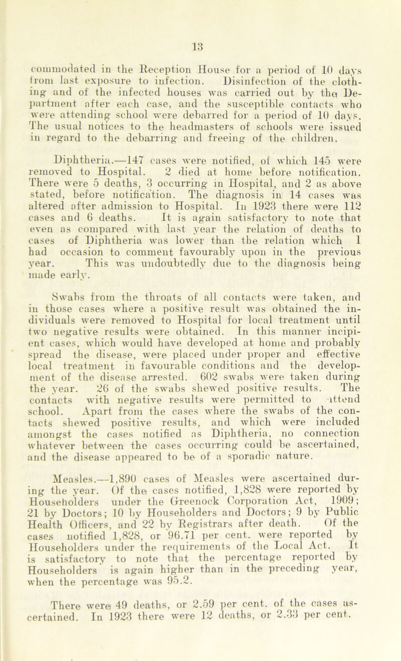 comruodated in the Reception House for a period of 10 days from last exposure to infection. Disinfection of the cloth- ing and of the infected houses was carried out by thg De- partment after each case, and the susceptible contacts who were attending school were debarred for a period of 10 days. The usual notices to the headmasters of schools were issued in regard to the debarring and freeing of the children. Diphtheria.—147 cases were notified, of which 145 were removed to Hospital. 2 died at home before notification. There were 5 deaths, 3 occurring in Hospital, and 2 as above stated, before notification. The diagnosis in 14 cases was altered after admission to Hospital. In 1923 there were 112 cases and 6 deaths. It is again satisfactory to note that even as compared with last year the relation of deaths to cases of Diphtheria was lower than the relation which 1 had occasion to comment favourably upon in the previous year. This was undoubtedly due to the diagnosis being made early. Swabs from the throats of all contacts were taken, and in those cases where a positive result was obtained the in- dividuals were removed to Hospital for local treatment until two negative results were obtained. In this manner incipi- ent cases, which would have developed at home and probably spread the disease, were placed under proper and effective local treatment in favourable conditions and the develop- ment of the disease arrested. 602 swabs were taken during the year. 26 of the swabs shewed positive results. The contacts with negative results were permitted to attend school. Apart from the cases where the swabs of the con- tacts shewed positive results, and which were included amongst the cases notified as Diphtheria, no connection whatever between the cases occurring could be ascertained, and the disease appeared to be of a sporadic nature. Measles.—1,890 cases of Measles were ascertained dur- ing the year. Of the cases notified, 1,828 were reported by Householders under the Greenock Corporation Act, 1909; 21 by Doctors; 10 by Householders and Doctors; 9 by Public Health Officers, and 22 by Registrars after death. Of the cases notified 1,828, or 96.71 per cent, were reported by Householders under the requirements of the Local Act. It is satisfactory to note that the percentage reported by Householders is again higher than in the preceding year, when the percentage was 95.2. There werei 49 deaths, or 2.59 per cent, of the cases as- certained. In 1923 there were 12 deaths, or 2.33 per cent.