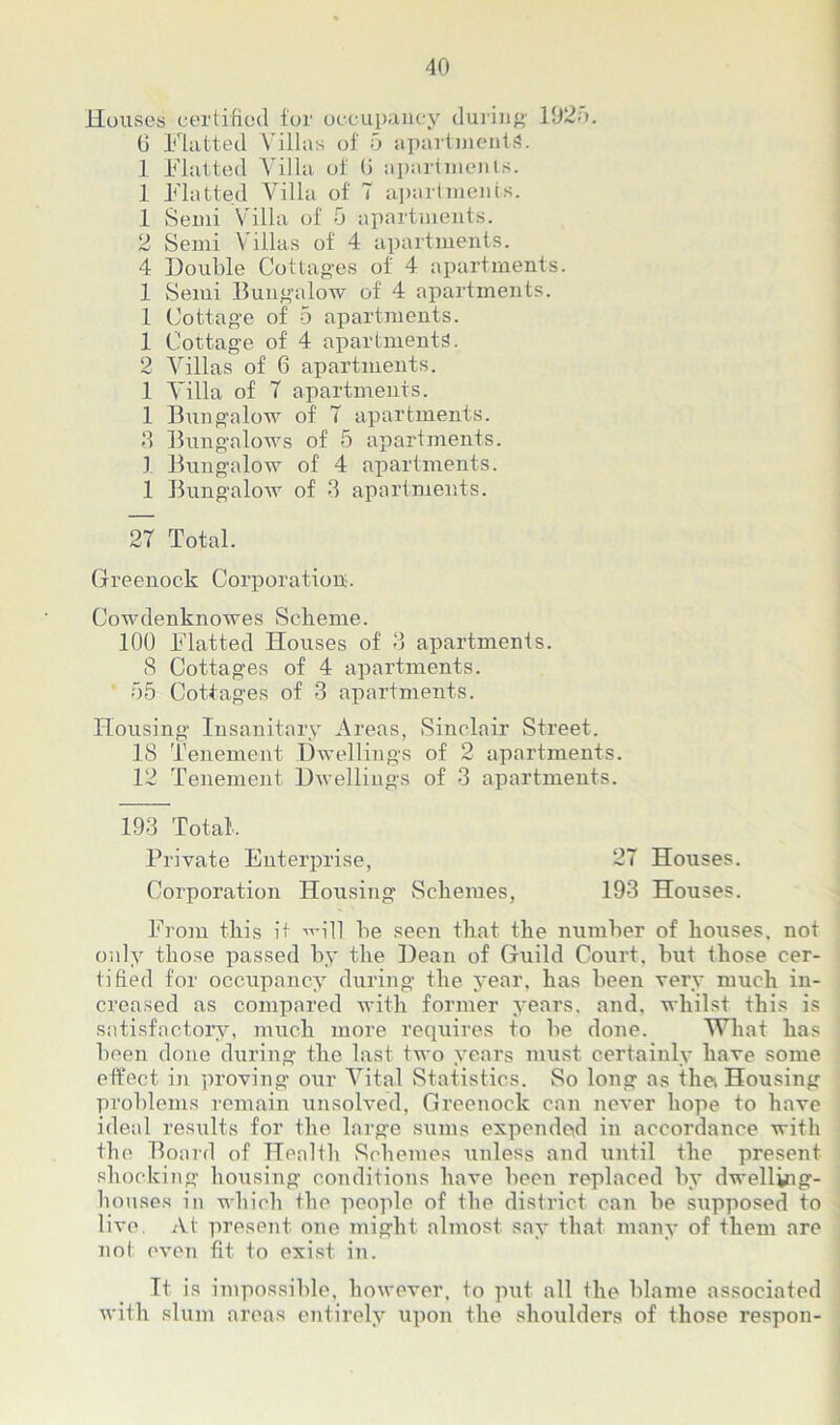 Houses certified for occupancy during 1920. 6 Flatted Villas of 5 apartments. 1 Flatted Villa of 0 apartments. 1 Flatted Villa of 7 apartments. 1 Semi Villa of 5 apartments. 2 Semi Villas of 4 apartments. 4 Double Cottages of 4 apartments. 1 Semi Bungalow of 4 apartments. 1 Cottage of' 5 apartments. 1 Cottage of 4 apartments. 2 Villas of 6 apartments. 1 Villa of 7 apartments. 1 Bungalow of 7 apartments. Bungalows of 5 apartments. 1 Bungalow of 4 apartments. 1 Bungalow of 3 apartments. 27 Total. Greenock Corporation. Cowdenknowes Scheme. 100 Flatted Houses of 3 apartments. 8 Cottages of 4 apartments. 55 Cottages of 3 apartments. Housing Insanitary Areas, Sinclair Street. 18 Tenement Dwellings of 2 apartments. 12 Tenement Dwellings of 3 apartments. 193 Total- Private Enterprise, 27 Houses. Corporation Housing Schemes, 193 Houses. From this if will he seen that the number of houses, not only those passed by the Dean of Guild Court, but those cer- tified for occupancy during the year, has been very much in- creased as compared with former years, and. whilst this is satisfactory, much more requires to be done. What has been done during the last two years must certainly have some effect in proving our Vital Statistics. So long as thei Housing problems remain unsolved, Greenock can never hope to have ideal results for the large sums expended in accordance with the Board of Health Schemes unless and until the present shocking housing conditions have been replaced by dwelling- houses in which the people of the district can be supposed to live. At present one might almost say that many of them are not even fit to exist in. It is impossible, however, to put all the blame associated with slum areas entirely upon the shoulders of those respon-