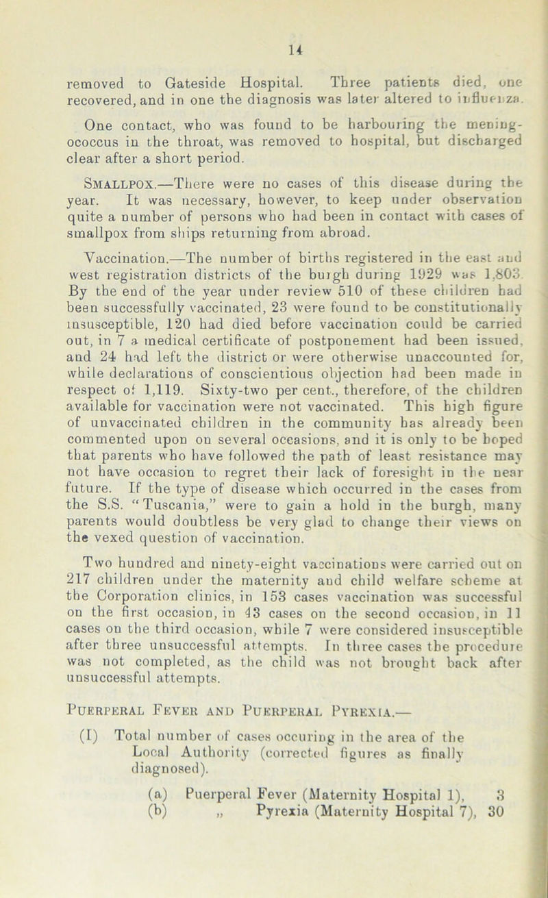 H removed to Gateside Hospital. Three patients died, one recovered, and in one the diagnosis was later altered to influenza One contact, who was found to be harbouring the mening- ococcus in the throat, was removed to hospital, but discharged clear after a short period. Smallpox.—There were no cases of this disease during the year. It was necessary, however, to keep under observation quite a number of persons who had been in contact with cases of smallpox from ships returning from abroad. Vaccination.—The number of births registered in the east and west registration districts of the butgh during 1929 was 1.803 By the end of the year under review 510 of these children had been successfully vaccinated, 23 were found to be constitutionally insusceptible, 120 had died before vaccination could be carried out, in 7 a medical certificate of postponement had been issued, and 24 had left the district or were otherwise unaccounted for, while declarations of conscientious objection had been made in respect of 1,119. Sixty-two per cent., therefore, of the children available for vaccination were not vaccinated. This high figure of unvaccinateu children in the community has already been commented upon on several occasions, and it is only to be hoped that parents who have followed the path of least resistance may not have occasion to regret their lack of foresight, in the near future. If the type of disease which occurred in the cases from the S.S. “Tuscania,” were to gain a hold in the burgh, many parents would doubtless be very glad to change their views on the vexed question of vaccination. Two hundred and ninety-eight vaccinations were carried out on 217 children under the maternity aud child welfare scheme at the Corporation clinics, in 153 cases vaccination was successful on the first occasion, in 43 cases on the second occasion, in 11 cases ou the third occasion, while 7 were considered insusceptible after three unsuccessful attempts. In three cases the procedure was not completed, as the child was not brought back after unsuccessful attempts. Puerperal Fever and Puerperal Pyrexia.— (I) Total number of cases occuring in the area of the Local Authority (corrected figures as finally diagnosed). (a) Puerperal Fever (Maternity Hospital 1), 3