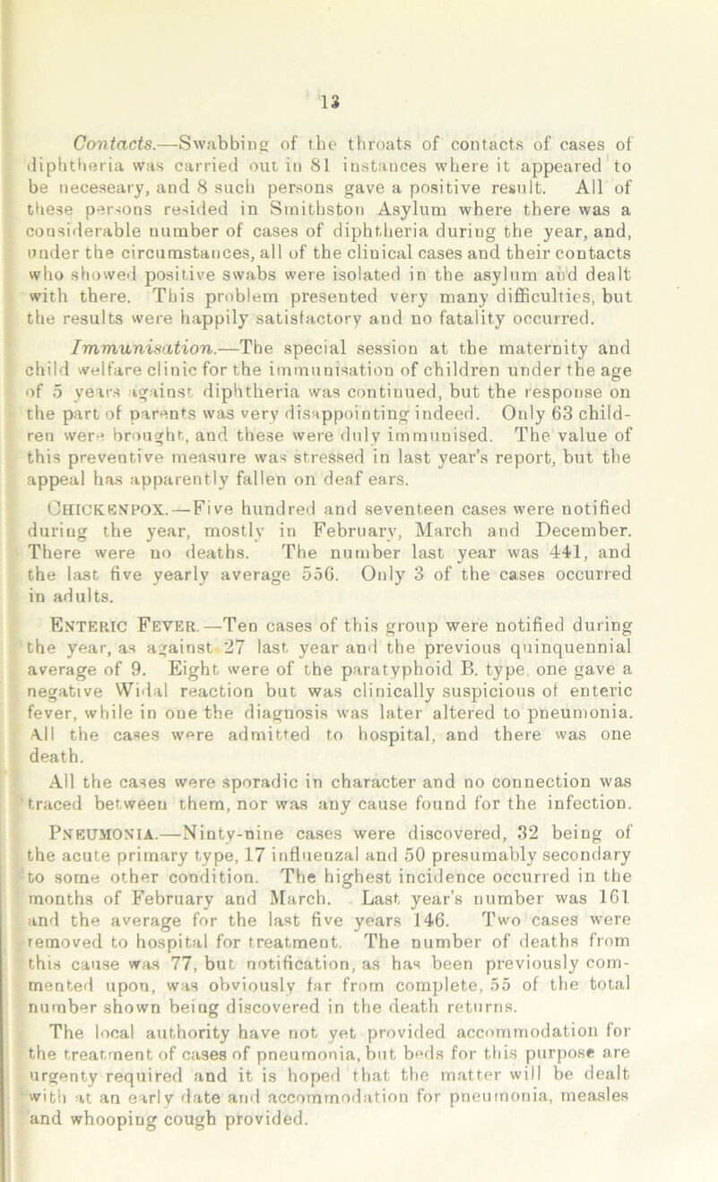 Contacts.—Swabbing of the throats of contacts of cases of diphtheria was carried out in 81 instances where it appeared to be neceseary, and 8 such persons gave a positive result. All of these persons resided in Smithston Asylum where there was a considerable uumber of cases of diphtheria during the year, and, under the circumstances, all of the clinical cases and their contacts who showed positive swabs were isolated in the asylum and dealt with there. This problem presented very many difficulties, but the results were happily satisfactory and no fatality occurred. Immunisation.—The special session at the maternity and child welfare clinic for the immunisation of children under the age of 5 years against diphtheria was continued, but the response on the part of parents was very disappointing indeed. Only 63 child- ren were brought, and these were duly immunised. The value of this preventive measure was stressed in last year’s report, but the appeal has apparently fallen on deaf ears. Chickenpox.—Five hundred and seventeen cases were notified during the year, mostly in February, March and December. There were no deaths. The number last year was 441, and the last five yearly average 556. Only 3 of the cases occurred in adults. Enteric Fever.—Ten cases of this group were notified during the year, as against 27 last year and the previous quinquennial average of 9. Eight were of the paratyphoid B. type, one gave a negative Widal reaction but was clinically suspicious of enteric fever, while in one the diagnosis was later altered to pneumonia. A.II the cases wore admitted to hospital, and there was one death. All the cases were sporadic in character and no connection was traced between them, nor was any cause found for the infection. Pneumonia.—Ninty-nine cases were discovered, 32 being of the acute primary type, 17 influeuzal and 50 presumably secondary to some other condition. The highest incidence occurred in the months of February and March. Last year’s number was 161 and the average for the last five years 146. Two cases were removed to hospital for treatment. The number of deaths from this cause was 77, but notification, as has been previously com- mented upon, was obviously far from complete, 55 of the total number shown beiug discovered in the death returns. The local authority have not yet provided accommodation for the treatment of cases of pneumonia, but beds for this purpose are urgenty required and it is hoped that the matter will be dealt with at an early date and accommodation for pneumonia, measles and whooping cough provided.