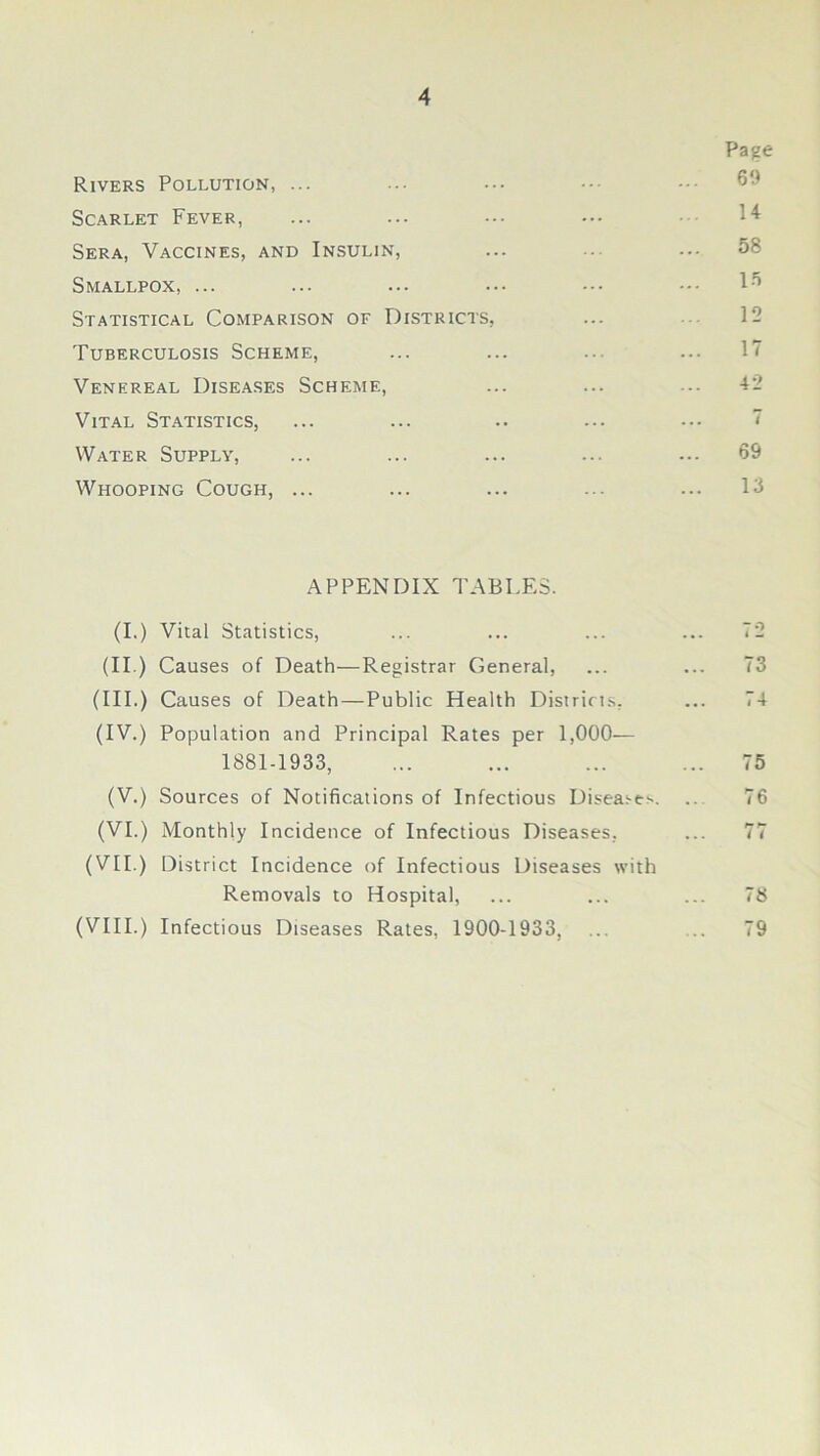 Page Rivers Pollution, ... Scarlet Fever, ... ... ••• • 14 Sera, Vaccines, and Insulin, ... ... ... 58 Smallpox, ... ... ... ... Is Statistical Comparison of Districts, ... 1- Tuberculosis Scheme, Venereal Diseases Scheme, ... ... ... 42 Vital Statistics, Water Supply, ... ... ... ... ... 69 Whooping Cough, ... ... ... ... ... 13 APPENDIX TABLES. (I.) Vital Statistics, (II.) Causes of Death—Registrar General, (III.) Causes of Death—Public Health Districts, ... 74 (IV.) Population and Principal Rates per 1,000— 1881-1933, ... ... ... ... 75 (V.) Sources of Notifications of Infectious Diseases. .. 76 (VI.) Monthly Incidence of Infectious Diseases, ... 77 (VII.) District Incidence of Infectious Diseases with Removals to Hospital, ... ... ... 78 (VIII.) Infectious Diseases Rates, 1900-1933, ... .. 79