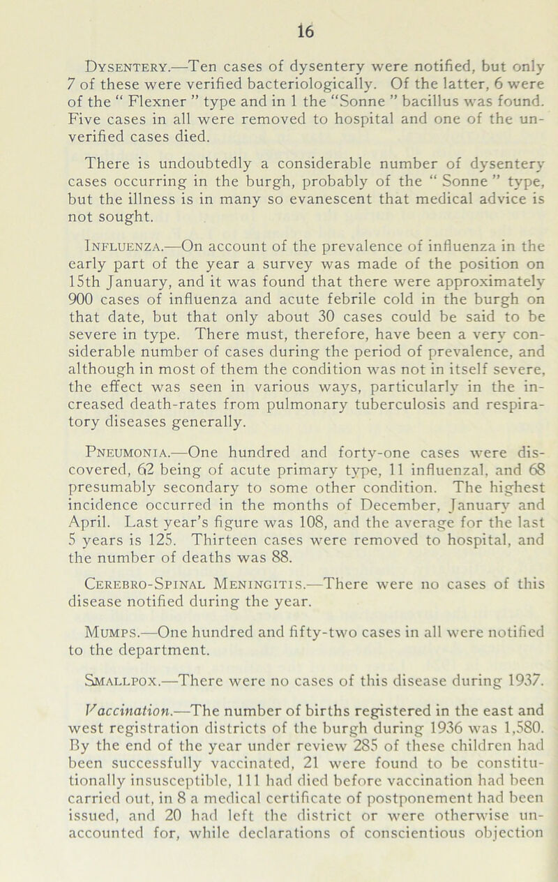 Dysentery.—Ten cases of dysentery were notified, but only 7 of these were verified bacteriologically. Of the latter, 6 were of the “ Flexner ” type and in 1 the “Sonne ” bacillus was found. Five cases in all were removed to hospital and one of the un- verified cases died. There is undoubtedly a considerable number of dysentery cases occurring in the burgh, probably of the “ Sonne ” type, but the illness is in many so evanescent that medical advice is not sought. Influenza.—On account of the prevalence of influenza in the early part of the year a survey was made of the position on 15th January, and it was found that there were approximately 900 cases of influenza and acute febrile cold in the burgh on that date, but that only about 30 cases could be said to be severe in type. There must, therefore, have been a very con- siderable number of cases during the period of prevalence, and although in most of them the condition was not in itself severe, the effect was seen in various ways, particularly in the in- creased death-rates from pulmonary tuberculosis and respira- tory diseases generally. Pneumonia.—One hundred and forty-one cases Avere dis- covered, 62 being of acute primary type, 11 influenzal, and 68 presumably secondary to some other condition. The highest incidence occurred in the months of December, January and April. Last year’s figure was 108, and the average for the last 5 years is 125. Thirteen cases were removed to hospital, and the number of deaths was 88. Cerebro-Spinal Meningitis.-—There were no cases of this disease notified during the year. Mumps.—One hundred and fifty-two cases in all were notified to the department. Smallpox.—There were no cases of this disease during 1937. Vaccination.—The number of births registered in the east and west registration districts of the burgh during 1936 Avas 1,580. By the end of the year under review 285 of these children had been successfully vaccinated, 21 were found to be constitu- tionally insusceptible, 111 had died before vaccination had been carried out, in 8 a medical certificate of postponement had been issued, and 20 had left the district or were otherwise un- accounted for, while declarations of conscientious objection