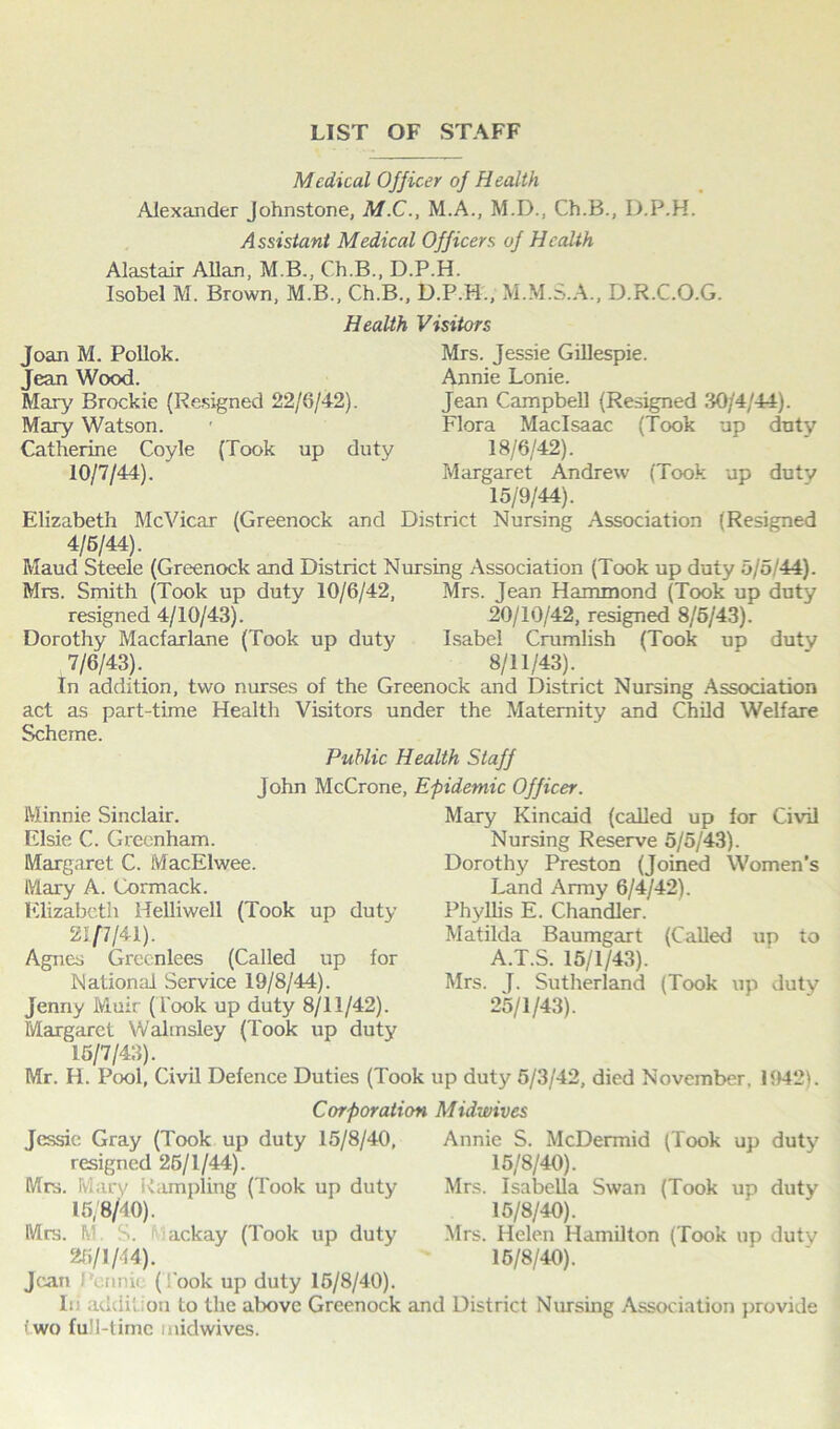 LIST OF STAFF Medical Officer of Health Alexander Johnstone, M.C., M.A., M.D., Ch.B., D.P.H. Assistant Medical Officers of Health Alastair Allan, M.B., Ch.B., D.P.H. Isobel M. Brown, M.B., Ch.B., D.P.H., M.M.S.A., D.R.C.O.G. Health Visitors Joan M. Pollok. Jean Wood. Mary Brockie (Resigned 22/6/42). Mary Watson. Catherine Coyle (Took up duty 10/7/44). ' Mrs. Jessie Gillespie. Annie Lonie. Jean Campbell (Resigned 30/4/44). Flora Maclsaac (Took up duty 18/6/42). Margaret Andrew (Took up duty 15/9/44). Elizabeth McVicar (Greenock and District Nursing Association (Resigned 4/5/44). Maud Steele (Greenock and District Nursing Association (Took up duty 5/5/44). Mrs. Smith (Took up duty 10/6/42, Mrs. Jean Hammond (Took up duty resigned 4/10/43). 20/10/42, resigned 8/5/43). Dorothy Macfarlane (Took up duty Isabel Crumlish (Took up duty 7/6/43). 8/11/43). In addition, two nurses of the Greenock and District Nursing Association act as part-time Health Visitors under the Maternity and Child Welfare Scheme. Public Health Staff John McCrone, Epidemic Officer. Mary Kincaid (called up for Civil Nursing Reserve 5/5/43). Dorothy Preston (Joined Women’s Land Army 6/4/42). Minnie Sinclair. Elsie C. Greenham. Margaret C. MacElwee. Mary A. Cormack. Elizabeth Helliwell (Took up duty 21/7/41). Agnes Greenlees (Called up for National Service 19/8/44). Jenny Muir (Took up duty 8/11/42). Margaret Wahnsley (Took up duty 15/7/43). Phyllis E. Chandler. Matilda Baumgart (Called up to A.T.S. 15/1/43). Mrs. J. Sutherland (Took up duty 25/1/43). Mr. H. Pool, Civil Defence Duties (Took up duty 5/3/42, died November, 1942). Corporation Midwives Jessie Gray (Took up duty 15/8/40, Annie S. McDermid (Took up duty resigned 25/1/44). 15/8/40). Mrs. Mary Rampling (Took up duty Mrs. Isabella Swan (Took up duty 15/8/40). 15/8/40). Mrs. M. S. ackay (Took up duty Mrs. Helen Hamilton (Took up duty 25/1/44). 15/8/40). Jean iv.iimi (Took up duty 15/8/40). In addition to the above Greenock and District Nursing Association provide two fu l-time midwives.