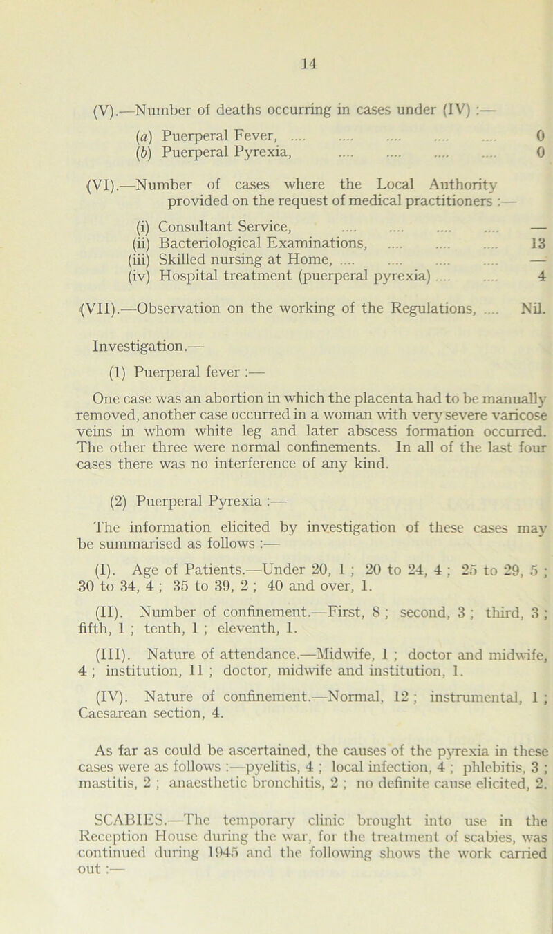 u (V).—Number of deaths occurring in cases under (IV) :— (a) Puerperal Fever, 0 (,b) Puerperal Pyrexia, 0 (VI).—Number of cases where the Local Authority provided on the request of medical practitioners :— (i) Consultant Service, — (ii) Bacteriological Examinations, .... .... . 13 (iii) Skilled nursing at Home, .... (iv) Hospital treatment (puerperal pyrexia) 4 (VII).—Observation on the working of the Regulations, Nil. Investigation.— (1) Puerperal fever :— One case was an abortion in which the placenta had to be manually removed, another case occurred in a woman with very severe varicose veins in whom white leg and later abscess formation occurred. The other three were normal confinements. In all of the last four cases there was no interference of any kind. (2) Puerperal Pyrexia :— The information elicited by investigation of these cases may be summarised as follows :— (I) . Age of Patients.—Under 20, 1 ; 20 to 24, 4; 25 to 29, 5 ; 30 to 34, 4 ; 35 to 39, 2 ; 40 and over, 1. (II) . Number of confinement.—First, 8 ; second, 3 ; third, 3 ; fifth, 1 ; tenth, 1 ; eleventh, 1. (III) . Nature of attendance.—Midwife, 1 ; doctor and midwife, 4; institution, 11 ; doctor, midwife and institution, 1. (IV) . Nature of confinement.—Normal, 12 ; instrumental, 1 ; Caesarean section, 4. As far as could be ascertained, the causes of the pyrexia in these cases were as follows :—pyelitis, 4 ; local infection, 4 ; phlebitis, 3 ; mastitis, 2 ; anaesthetic bronchitis, 2 ; no definite cause elicited, 2. SCABIES.—The temporary clinic, brought into use in the Reception House during the war, for the treatment of scabies, was continued during 1945 and the following shows the work carried out :—