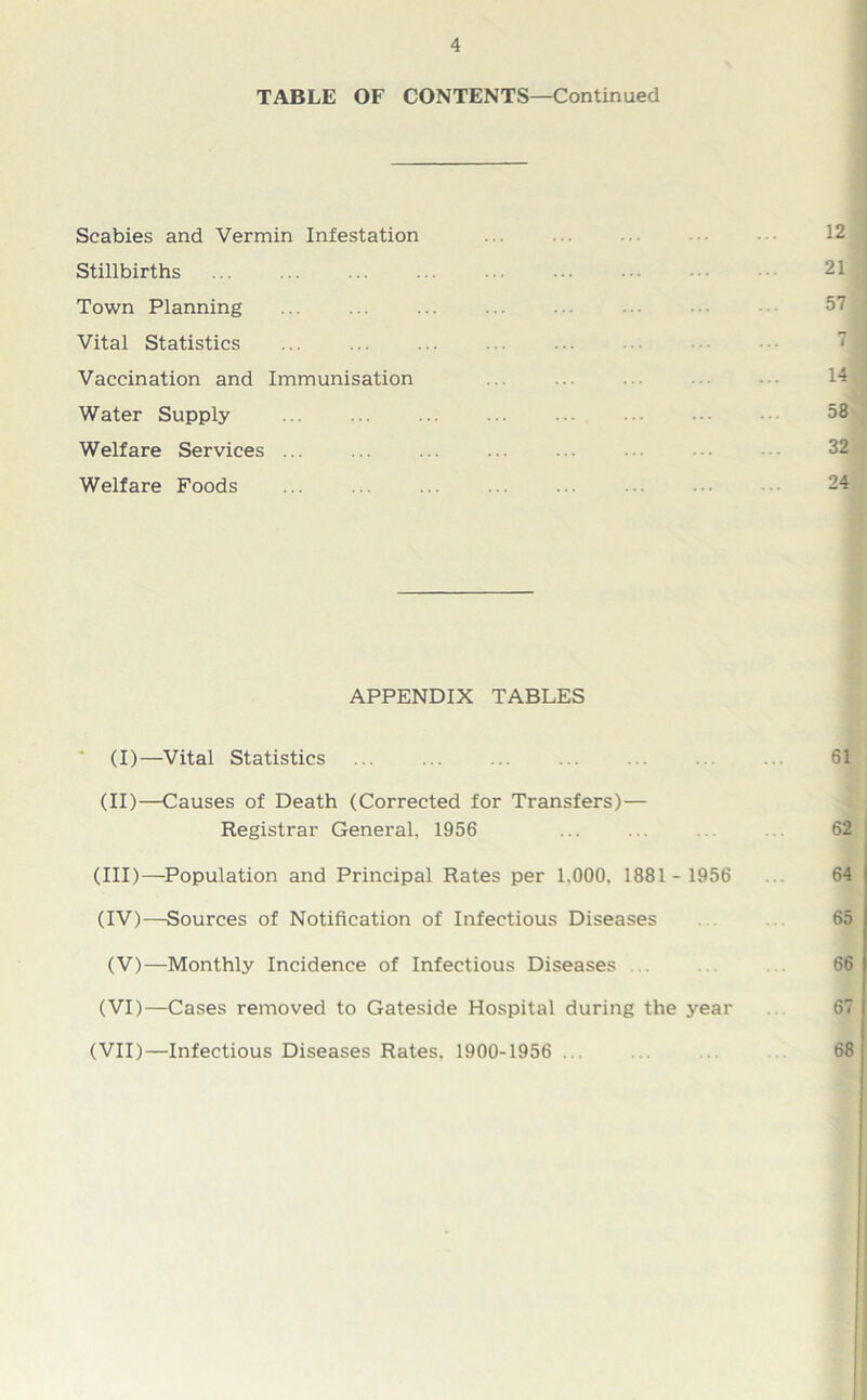 TABLE OF CONTENTS—Continued Scabies and Vermin Infestation ... 12 Stillbirths ... ... ... ... ... ... 21 Town Planning ... ... ... ... ... ■ - - • 57 Vital Statistics Vaccination and Immunisation ... ... - 14 Water Supply 58 Welfare Services ... ... ... ... ... 32 Welfare Foods ... 24 APPENDIX TABLES ' (I)—Vital Statistics (II) —Causes of Death (Corrected for Transfers)— Registrar General, 1956 ... 62 (III) —Population and Principal Rates per 1.000, 1881 - 1956 64 (IV) —Sources of Notification of Infectious Diseases 65 (V)—Monthly Incidence of Infectious Diseases 66 (VI)—Cases removed to Gateside Hospital during the year (VII)—Infectious Diseases Rates. 1900-1956 ... 68
