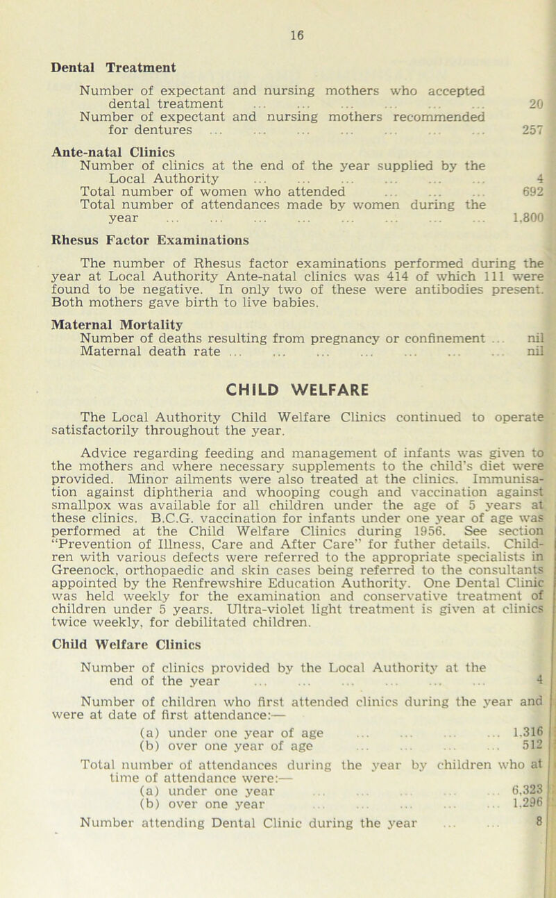 Dental Treatment Number of expectant and nursing mothers who accepted dental treatment ... ... ... ... 20 Number of expectant and nursing mothers recommended for dentures 257 Ante-natal Clinics Number of clinics at the end of the year supplied by the Local Authority ... ... ... ... . . 4 Total number of women who attended ... ... 692 Total number of attendances made by women during the year ... ... ... ... ... ... . . 1.800 Rhesus Factor Examinations The number of Rhesus factor examinations performed during the year at Local Authority Ante-natal clinics was 414 of which 111 were found to be negative. In only two of these were antibodies present. Both mothers gave birth to live babies. Maternal Mortality Number of deaths resulting from pregnancy or confinement . nil Maternal death rate ... ... ... ... ... . . nil CHILD WELFARE The Local Authority Child Welfare Clinics continued to operate satisfactorily throughout the year. Advice regarding feeding and management of infants was given to the mothers and where necessary supplements to the child’s diet were provided. Minor ailments were also treated at the clinics. Immunisa- tion against diphtheria and whooping cough and vaccination against smallpox was available for all children under the age of 5 years at these clinics. B.C.G. vaccination for infants under one year of age was performed at the Child Welfare Clinics during 1956. See section “Prevention of Illness, Care and After Care for futher details. Child- ren with various defects were referred to the appropriate specialists in Greenock, orthopaedic and skin cases being referred to the consultants appointed by the Renfrewshire Education Authority. One Dental Clinic was held weekly for the examination and conservative treatment of children under 5 years. Ultra-violet light treatment is given at clinics twice weekly, for debilitated children. Child Welfare Clinics Number of clinics provided by the Local Authority at the end of the year Number of children who first attended clinics during the year and were at date of first attendance:— (a) under one year of age 1.316 (b) over one year of age .. . 512 : Total number of attendances during the year by children who at i time of attendance were:— (a) under one year 6,323 : (b) over one year ... .. . 1.296 ; Number attending Dental Clinic during the year ... 8