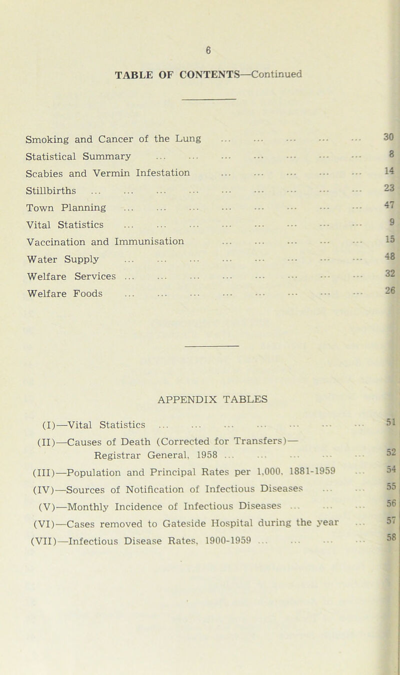 TABLE OF CONTENTS—Continued Smoking and Cancer of the Lung 30 Statistical Summary Scabies and Vermin Infestation 14 Stillbirths Town Planning 47 Vital Statistics Vaccination and Immunisation 15 Water Supply Welfare Services ... Welfare Foods APPENDIX TABLES (I)—Vital Statistics (II)—Causes of Death (Corrected for Transfers)— Registrar General. 1958 (III) —Population and Principal Rates per 1,000. 1881-1959 (IV) —Sources of Notification of Infectious Diseases (V)—Monthly Incidence of Infectious Diseases ... (VI) —Cases removed to Gateside Hospital during the year (VII) —Infectious Disease Rates, 1900-1959 ...