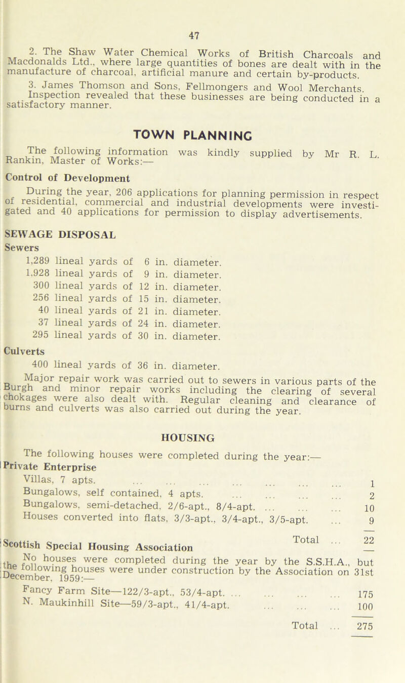 2. The Shaw Water Chemical Works of British Charcoals and Macdonalds Ltd., where large quantities of bones are dealt with in the manufacture of charcoal, artificial manure and certain by-products. 3. James Thomson and Sons, Fellmongers and Wool Merchants. Inspection revealed that these businesses are being conducted in a satisfactory manner. TOWN PLANNING The following information was kindly supplied by Mr R L Rankin, Master of Works:— Control of Development During the year. 206 applications for planning permission in respect of residential, commercial and industrial developments were investi- gated and 40 applications for permission to display advertisements. SEWAGE DISPOSAL Sewers 1,289 lineal yards of 6 in. diameter. 1.928 lineal yards of 9 in. diameter. 300 lineal yards of 12 in. diameter. 256 lineal yards of 15 in. diameter. 40 lineal yards of 21 in. diameter. 37 lineal yards of 24 in. diameter. 295 lineal yards of 30 in. diameter. Culverts 400 lineal yards of 36 in. diameter. Major repair work was carried out to sewers in various parts of the Burgh and minor repair works including the clearing of several chokages were also dealt with. Regular cleaning and clearance of burns and culverts was also carried out during the year. HOUSING The following houses were completed during the year:— I Private Enterprise Villas, 7 apts. Bungalows, self contained, 4 apts. Bungalows, semi-detached, 2/6-apt., 8/4-apt Houses converted into flats. 3/3-apt„ 3/4-apt., 3/5-apt. Scottish Special Housing Association th «Nn h9uses were completed during the year by the S.S.H A rw. l wing houses were under construction by the Association on December. 1959:— Fancy Farm Site—122/3-apt.. 53/4-apt N. Maukinhill Site—59/3-apt„ 41/4-apt. 22 but 31st 175 100 Total 275