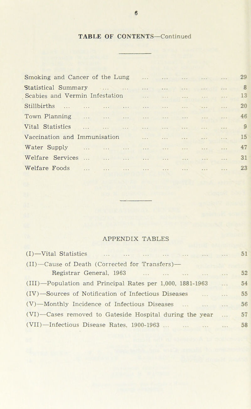 TABLE OF CONTENTS—Continued Smoking and Cancer of the Lung ... 29 Statistical Summary 8 Scabies and Vermin Infestation ... . ... ... 13 Stillbirths 20 Town Planning ... ... ... ... ... ... ... ... 46 Vital Statistics ... 9 Vaccination and Immunisation ... ... ... ... . 15 Water Supply ... ... ... ... ... ... ... ... 47 Welfare Services ... ... ... ... ... ... ... ... 31 Welfare Foods ... ... ... ... ... ... ... ... 23 APPENDIX TABLES (I) —Vital Statistics ... ... ... ... ... ... ... 51 (II) —Cause of Death (Corrected for Transfers)— Registrar General, 1963 ... ... ... ... 52 (III) —Population and Principal Rates per 1,000. 1881-1963 ... 54 (IV) —Sources of Notification of Infectious Diseases ... 55 (V) —Monthly Incidence of Infectious Diseases ... ... ... 56 (VI) —Cases removed to Gateside Hospital during the year ... 57 (VII) —Infectious Disease Rates, 1900-1963 58