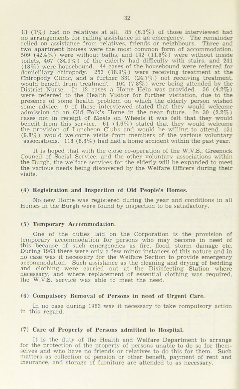 13 (1%) had no relatives at all. 85 (6.3%) of those interviewed had no arrangements for calling assistance in an emergency. The remainder relied on assistance from relatives, friends or neighbours. Three and two apartment houses were the most common form of accommodation. 509 (42.4%) were without baths, and 142 (11.8%) were without inside toilets, 467 (34.9%) of the elderly had difficulty with stairs, and 241 (18%) were housebound. 44 cases of the housebound were referred for domiciliary chiropody. 253 (18.9%) were receiving treatment at the Chiropody Clinic, and a further 331 (24.7%) not receiving treatment, would benefit from treatment. 104 (7.8%) were being attended by the District Nurse. In 12 cases a Home Help was provided. 56 (4.2%) were referred to the Health Visitor for further visitation, due to the presence of some health problem on which the elderly person wished some advice. 9 of those interviewed stated that they would welcome admission to an Old Folk’s Home in the near future. In 30 (2.2%) cases not in receipt of Meals on Wheels it was felt that they would benefit from this service. 61 (4.6%) stated that they would welcome the provision of Luncheon Clubs and would be willing to attend. 131 (9.8%) would welcome visits from members of the various voluntary associations. 118 (8.8%) had had a home accident within the past year. It is hoped that with the close co-operation of the W.V.S.. Greenock Council of Social Service, and the other voluntary associations within the Burgh, the welfare services for the elderly will be expanded to meet the various needs being discovered by the Welfare Officers during their visits. (4) Registration and Inspection of Old People’s Homes. No new Home was registered during the year and conditions in all Homes in the Burgh were found by inspection to be satisfactory. (5) Temporary Accommodation. One of the duties laid on the Corporation is the provision of temporary accommodation for persons who may become in need of this because of such emergencies as fire, flood, storm damage etc. During 1963 there were only a few minor instances of this nature and in no case was it necessary for the Welfare Section to provide emergency accommodation. Such assistance as the cleaning and drying of bedding and clothing were carried out at the Disinfecting Station where necessary, and where replacement of essential clothing was required, the W.V.S. service was able to meet the need. (6) Compulsory Removal of Persons in need of Urgent Care. In no case during 1963 was it necessary to take compulsory action in this regard. (7) Care of Property of Persons admitted to Hospital. It is the duty of the Health and Welfare Department to arrange for the protection of the property of persons unable to do so for them- selves and who have no friends or relatives to do this for them. Such matters as collection of pension or other benefit, payment of rent and insurance, and storage of furniture are attended to as necessary.