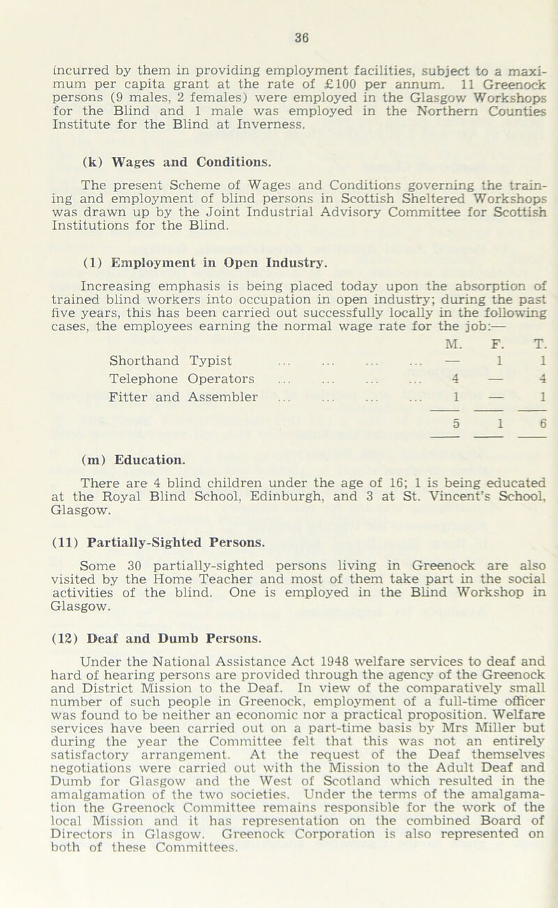 incurred by them in providing employment facilities, subject to a maxi- mum per capita grant at the rate of £100 per annum. 11 Greenock persons (9 males, 2 females) were employed in the Glasgow Workshops for the Blind and 1 male was employed in the Northern Counties Institute for the Blind at Inverness. (k) Wages and Conditions. The present Scheme of Wages and Conditions governing the train- ing and employment of blind persons in Scottish Sheltered Workshops was drawn up by the Joint Industrial Advisory Committee for Scottish Institutions for the Blind. (1) Employment in Open Industry. Increasing emphasis is being placed today upon the absorption of trained blind workers into occupation in open industry; during the past five years, this has been carried out successfully locally in the following cases, the employees earning the normal wage rate for the job:— M. F. T. Shorthand Typist ... ... ... ... — 1 1 Telephone Operators ... ... ... ... 4 — 4 Fitter and Assembler ... ... ... ... 1 — 1 5 1 6 (m) Education. There are 4 blind children under the age of 16; 1 is being educated at the Royal Blind School, Edinburgh, and 3 at St. Vincent’s School, Glasgow. (11) Partially-Sighted Persons. Some 30 partially-sighted persons living in Greenock are also visited by the Home Teacher and most of them take part in the social activities of the blind. One is employed in the Blind Workshop in Glasgow. (12) Deaf and Dumb Persons. Under the National Assistance Act 1948 welfare services to deaf and hard of hearing persons are provided through the agency of the Greenock and District Mission to the Deaf. In view of the comparatively small number of such people in Greenock, employment of a full-time officer was found to be neither an economic nor a practical proposition. Welfare services have been carried out on a part-time basis by Mrs Miller but during the year the Committee felt that this was not an entirely satisfactory arrangement. At the request of the Deaf themselves negotiations were carried out with the Mission to the Adult Deaf and Dumb for Glasgow and the West of Scotland which resulted in the amalgamation of the two societies. Under the terms of the amalgama- tion the Greenock Committee remains responsible for the work of the local Mission and it has representation on the combined Board of Directors in Glasgow. Greenock Corporation is also represented on both of these Committees.