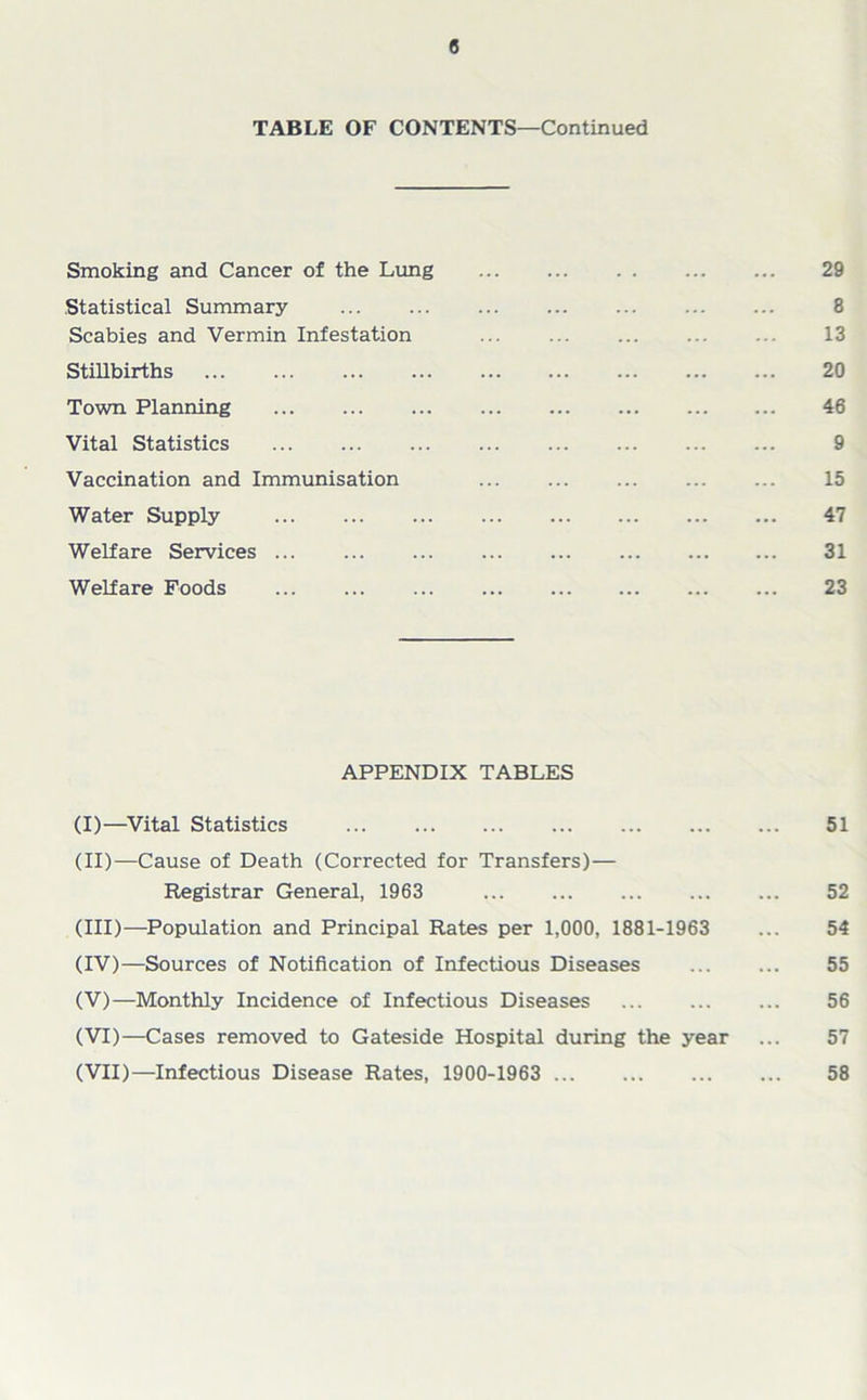 TABLE OF CONTENTS—Continued Smoking and Cancer of the Lung 29 Statistical Summary 8 Scabies and Vermin Infestation 13 Stillbirths 20 Town Planning 46 Vital Statistics 9 Vaccination and Immunisation 15 Water Supply 47 Welfare Services 31 Welfare Foods 23 APPENDIX TABLES (I) —Vital Statistics 51 (II) —Cause of Death (Corrected for Transfers)— Registrar General, 1963 52 (III) —Population and Principal Rates per 1,000, 1881-1963 ... 54 (IV) —Sources of Notification of Infectious Diseases 55 (V) —Monthly Incidence of Infectious Diseases 56 (VI) —Cases removed to Gateside Hospital during the year ... 57 (VII) —Infectious Disease Rates, 1900-1963 58