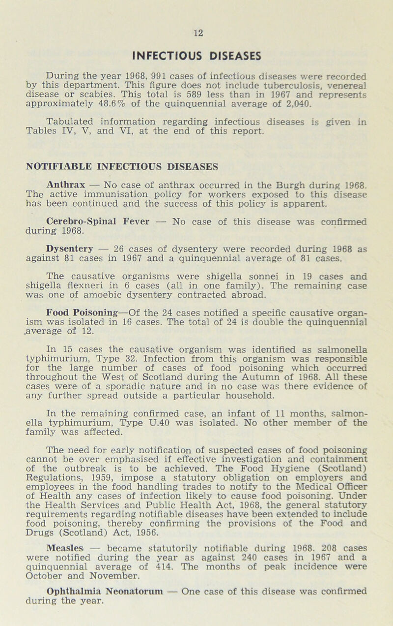 INFECTIOUS DISEASES During the year 1968, 991 cases of infectious diseases were recorded by this department. This figure does not include tuberculosis, venereal disease or scabies. This total is 589 less than in 1967 and represents approximately 48.6% of the quinquennial average of 2,040. Tabulated information regarding infectious diseases is given in Tables IV, V, and VI, at the end of this report. NOTIFIABLE INFECTIOUS DISEASES Anthrax — No case of anthrax occurred in the Burgh during 1968. The active immunisation policy for workers exposed to this disease has been continued and the success of this policy is apparent. Cerebro-Spinal Fever — No case of this disease was confirmed during 1968. Dysentery — 26 cases of dysentery were recorded during 1968 as against 81 cases in 1967 and a quinquennial average of 81 cases. The causative organisms were shigella sonnei in 19 cases and shigella flexneri in 6 cases (all in one family). The remaining case was one of amoebic dysentery contracted abroad. Food Poisoning—Of the 24 cases notified a specific causative organ- ism was isolated in 16 cases. The total of 24 is double the quinquennial .average of 12. In 15 cases the causative organism was identified as salmonella typhimurium, Type 32. Infection from this organism was responsible for the large number of cases of food poisoning which occurred throughout the West of Scotland during the Autumn of 1968. All these cases were of a sporadic nature and in no case was there evidence of any further spread outside a particular household. In the remaining confirmed case, an infant of 11 months, salmon- ella typhimurium, Type U.40 was isolated. No other member of the family was affected. The need for early notification of suspected cases of food poisoning cannot be over emphasised if effective investigation and containment of the outbreak is to be achieved. The Food Hygiene (Scotland) Regulations, 1959, impose a statutory obligation on employers and employees in the food handling trades to notify to the Medical Officer of Health any cases of infection likely to cause food poisoning. Under the Health Services and Public Health Act, 1968, the general statutory requirements regarding notifiable diseases have been extended to include food poisoning, thereby confirming the provisions of the Food and Drugs (Scotland) Act, 1956. Measles — became statutorily notifiable during 1968. 208 cases were notified during the year as against 240 cases in 1967 and a quinquennial average of 414. The months of peak incidence were October and November. Ophthalmia Neonatorum — One case of this disease was confirmed during the year.