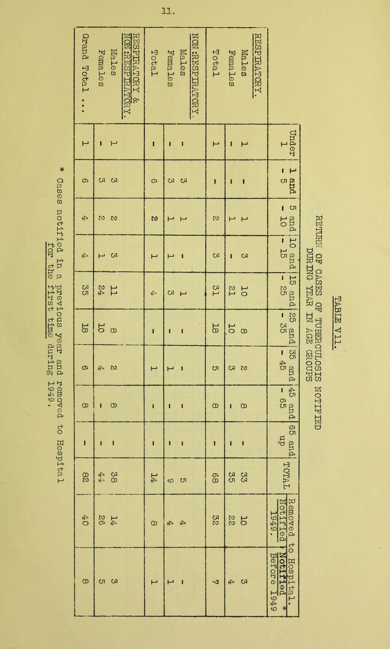 11 * o p p 0 p P o c+ H- 4> H* t-+) CD H* c+ P P4 CD P H)hd H- 4 4 CD P <1 c+ H* O c+ P jg* P o <<! CD Pi P P 4 4 H* p P P CK3 Pi H 4 tO CD ►P £ tO o . <1 CD Pi c+ O w o 03 4 H* c+ P H § P P P* i-3 O c+ P H Oi tp 03 CJI s 05 00 00 co IP o 00 ■Hi »—=1 ffi p p H P 0 H P 0 in Is * • pj oo •x) a h-s H3 9 I H 03 03 CO CO H 03 CO H tP H H O 00 ►P CO I 00 I I (P 03 ip 00 CO H 05 hP 03 03 1-3 fe) g O CD P c+ P H P p 0 H H P 0 P 05 CO £ I I 03 03 H f—1 4 4J g O 0 P c+ ^ H1 P P 0 H HP 0 P S3 4 oo •xl a > H3 la Pd M CO H I 03 03 (-I 03 I I 00 H I I I I I to oi 00 tf*> tP H I CJI 00 I 05 00 03 CO I H < I H H I 03 CO H H O H O 00 03 CO I 00 I I 03 03 OI 03 CO H CO O fP 03 8 H Pi 0 4 I H OI P P Pi | CJI gg Pi T H O I—1 CJI P p Pi I 4 OI CO 03 g pi I CO OI 03 CJI P P I >P 03 03 03 Pi I P CJI 05 CJI p p Pi p 'n 05 03 pi H3 o 14 bd S2i o cf H* 4> H* 0 pi to P to * 4 § o < 0 Pi c+ O W o p 4 H* c+ P I-* U. Q i-3 < H