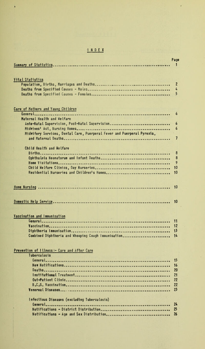 INDEX Summary of Statistics... oooo*e*o Page 1 Vital Statistics Population, Births, Marriages and Deaths..2 Deaths from Specified Causes - Hales..,..'. 4 Deaths from Specified Causes - Females........................................... 5 _ Chi Idren General. Maternal Health and Welfare Antenatal Supervision, Post-Natal Supervision.......................... Midwives® Act, Nursing Homes............................................ Midwifery Services, Dental Care, Puerperal Fever and Puerperal Pyrexia, and Maternal Deaths................................................... 6 6 6 7 Child Health and Welfare Births..................................... Ophthalmia Neonatorum and Infant Deaths.... Home Vi si tations... Child Welfare Clinics, Day Nurseries....... Residential Nurseries and Childrens Homes. 8 8 9 10 10 Home Nursing ................................. Domestic Help Service......................... Vaccination and Immunisation General............................... V accination........................... Diphtheria Immunisation............... Combined Diphtheria and Whooping Cough I mmuni sat i on 14 Prevention of I llnessCare and After Care Tuberculosis General............................ New Notifications.................. Deaths............................. Institutiona l T reatment............ Out-Patient Clinic................. B.C.G. Vaccination................. Venereal Diseases.................... 15 16 20 21 22 22 23 Infectious Diseases (excluding Tuberculosis) General 24 Notifications - District Distribution.... 25 Notifications - Age and Sex Distribution..................... 26