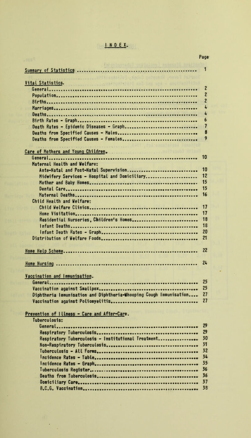 INDEX. Page Summary of Statistics 1 Vital Statistics. General... 2 Population 2 Bi rths ....... 2 Marriages... ^ Deaths..... A Birth Rates - Graph 6 Death Rates - Epidemic Diseases - Graph 7 Deaths from Specified Causes - Males 8 Deaths from Specified Causes - Females..,.. 9 Care of Mothers and Young Children. General...... 10 Maternal Health and Welfare: Ante-Natal and Post-Natal Supervision 10 Midwifery Services - Hospital and Domiciliary 12 Mother and Baby Homes 15 Dental Care... 15 Maternal Deaths 16 Child Health and Welfare: Child Welfare Clinics 17 Home Visitation 17 Residential Nurseries. Children's Homes... 18 Infant Deaths 18 Infant Death Rates - Graph 20 Distribution of Welfare Foods 21 Home Help Scheme... 22 Home Nursing 24 Vaccination and Immunisation. General.......... 25 Vaccination against Smallpox.. 25 Diphtheria Immunisation and Diphtheria-Whooping Cough Immunisation.... 27 Vaccination against Poliomyelitis 27 Prevention of Illness - Care and After-Care. Tuberculosis: General... 29 Respiratory Tuberculosis........ 29 Respiratory Tuberculosis - Institutional Treatment 30 Non-Respiratory Tuberculosis 31 Tuberculosis - All Forms 32 Incidence Rates - Table.. 34 Incidence Rates - Graph..... 35 Tuberculosis Register 36 Deaths from Tuberculosis 36 Domiciliary Care, 37 B.C.G. Vaccination 38