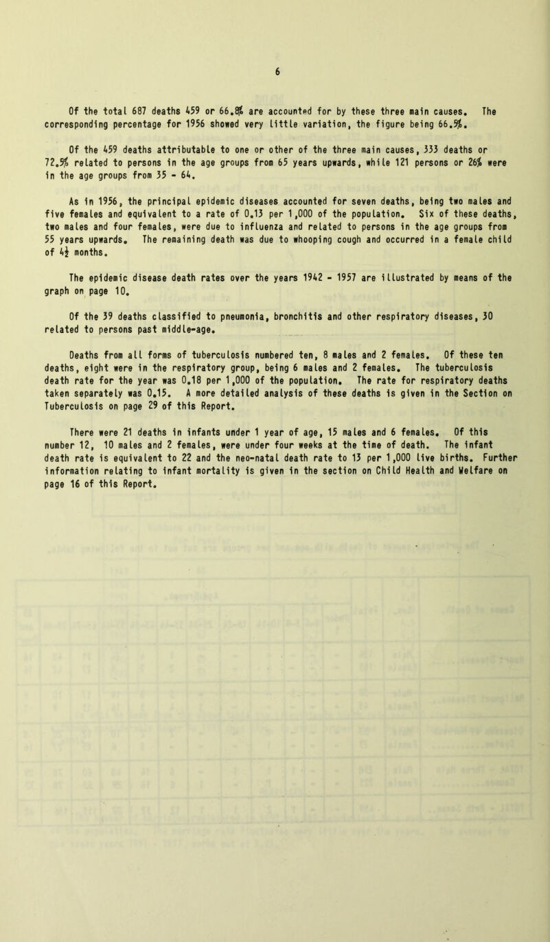 Of the total 687 deaths 459 or 66.$ are accounted for by these three main causes. The corresponding percentage for 1956 showed very little variation, the figure being 66.$. Of the 459 deaths attributable to one or other of the three main causes, 333 deaths or 72.$ related to persons in the age groups from 65 years upwards, while 121 persons or 26^ were in the age groups from 35 - 64. As in 1956, the principal epidemic diseases accounted for seven deaths, being two males and five females and equivalent to a rate of 0.13 per 1,000 of the population. Six of these deaths, two males and four females, were due to influenza and related to persons in the age groups from 55 years upwards. The remaining death was due to whooping cough and occurred in a female child of 4£ months. The epidemic disease death rates over the years 1942 - 1957 are illustrated by means of the graph on page 10. Of the 39 deaths classified to pneumonia, bronchitis and other respiratory diseases, 30 related to persons past middle-age. Deaths from all forms of tuberculosis numbered ten, 8 males and 2 females. Of these ten deaths, eight were in the respiratory group, being 6 males and 2 females. The tuberculosis death rate for the year was 0.18 per 1,000 of the population. The rate for respiratory deaths taken separately was 0.15. A more detailed analysis of these deaths is given in the Section on Tuberculosis on page 29 of this Report. There were 21 deaths in infants under 1 year of age, 15 males and 6 females. Of this number 12, 10 males and 2 females, were under four weeks at the time of death. The infant death rate is equivalent to 22 and the neo-natal death rate to 13 per 1,000 live births. Further information relating to Infant mortality is given in the section on Child Health and Welfare on page 16 of this Report.