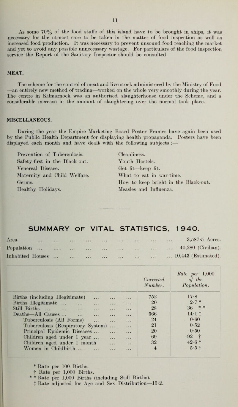 As some 70% of the food stuffs of this island have to be brought in ships, it was necessary for the utmost care to be taken in the matter of food inspection as well as increased food production. It was necessary to prevent unsound food reaching the market and yet to avoid any possible unnecessary wastage. For particulars of the food inspection service the Report of the Sanitary Inspector should be consulted. MEAT. The scheme for the control of meat and live stock administered by the Ministry of Food —an entirely new method of trading—worked on the whole very smoothly during the year. The centre in Kilmarnock was an authorised slaughterhouse under the Scheme, and a considerable increase in the amount of slaughtering over the normal took place. MISCELLANEOUS. During the year the Empire Marketing Board Poster Frames have again been used by the Public Health Department for displaying health propaganda. Posters have been displayed each month and have dealt with the following subjects :— Prevention of Tuberculosis. Safety-first in the Black-out. Venereal Disease. Maternity and Child Welfare. Germs. Healthy Holidays. Cleanliness. Youth Hostels. Get fit—keep fit. What to eat in war-time. How to keep bright in the Black-out. Measles and Influenza. SUMMARY OF VITAL STATISTICS, 1940. Area 3,587-5 Acres. Population ... 40,280 (Civilian). Inhabited Houses ... ... 10,443 (Estimated). Corrected Number. Rate 'per 1,000 of the Population. Births (including Illegitimate) 752 17-8 Births Illegitimate ... 20 2-7 * Still Births 28 36 * * Deaths—All Causes ... 566 14-1 t Tuberculosis (All Forms) 24 0-60 Tuberculosis (Respiratory System) ... 21 0-52 Principal Epidemic Diseases ... 20 0-50 Children aged under 1 year ... 69 92 f Children aged under 1 month 32 42-6 f Women in Childbirth ... 4 5-5 f * Rate per 100 Births, f Rate per 1,000 Births. * * Rate per 1,000 Births (including Still Births). 1 Rate adjusted for Age and Sex Distribution—15-2.
