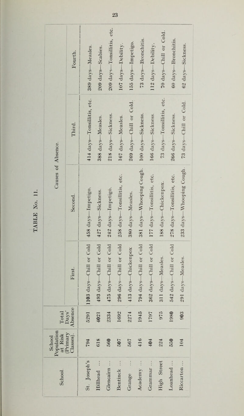 23 05 2 2 CJ >1 G G 0 Jh £>» >> {>> >, >> G G G G G G G G G G X X X X X X X X X (j 2 2 2 2 u ’■4^ u, 2 G G C aj >“> >-» !>> >■ > G X X) X X X X X X <1 Hh 0 G 2 bo G 05 CJ 05 X 05 CJ X G bX) <0 05 G 05 ’co 2 'co 'co 05 'co G G G G G G G G G G X X X) X X X X X X X 00 1> <M X o rH l> 00 00 CO 50 CM 50 00 oo 00 L' co CM M CO co 1—1 1-1 M <M 2 x 2 2 X X X X 2 0 2 2 2 2 2 cj o u u a C_5 CJ u j., u Ih G i_ CO co 0 o o o 05 o o 2 o 2 r-H 2 CO G G G CO ■jn 2 T< 05 ‘J3 05 u O c CJ cj CJ CJ 2 CJ 2 1 CO 1 CO 1 co 1 CO CO 1 CO i co 1 CO I CO CO >1 >> >> >, G G G G G G G G G G X X X X X X X X X X CO CO »o OO CO rtc CM rH CM rH O C5 05 l-H 05 50 H tJi 05 Tin GH <M Tf. l> CO CO 50 CM 05 r—, - G rr* CO r! rH rH Tf. CM 50 50 O CO S' 05 G co 05 CM CO 05 t'- 05 00 o o CM O CO oo CM 05 05 05 05 HQ-Q 50 ■'* CM 1—1 CM 1—1 1—1 1—1 < £ 2 ^ >> • Lh O o 0 -P _> C/5 2 o Tt< oo O I> 50 O rH Qd £ X 05 l-H OO o 50 rH o (M 50 o H-H CJ in 3 -S £ o C CO »o 50 >o CM 50 CL. m 2 05 05 a c p5< CJ 'G -P X G 2 o £2 U 05 CO o 1—1 X G 05 G2 c3 G C2 05 tuO G £ 05 X d E £ 03 G3 G 05 .£ G O u G CJ m X G G G G G bp G CJ 05 O Jh o 6 2