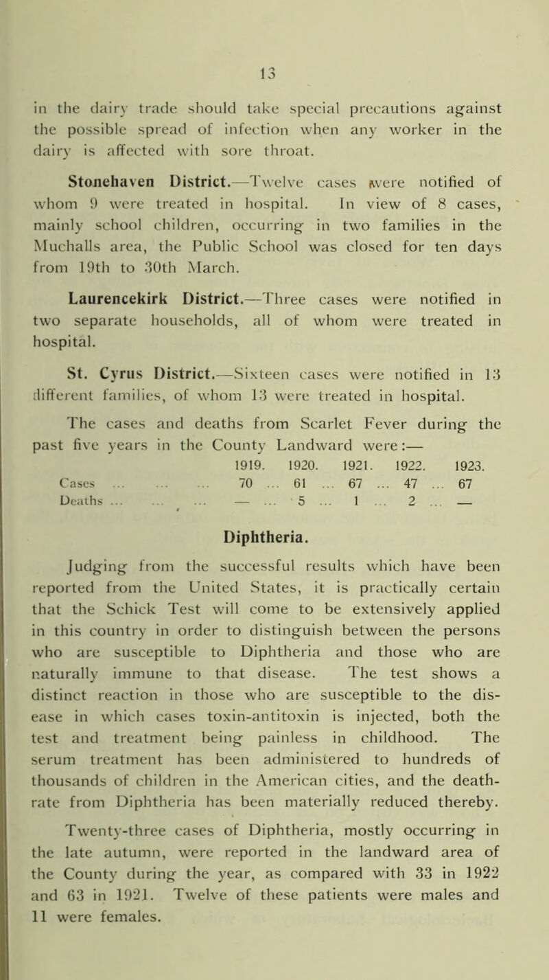 in the dairy trade should take special precautions against the possible spread of infection when any worker in the dairy is affected with sore throat. Stonehaven District.—Twelve cases uvere notified of whom 9 were treated in hospital. In view of 8 cases, mainly school children, occurring in two families in the Muchalls area, the Public School was closed for ten days from 19th to 30th March. Laurencekirk District.—Three cases were notified in two separate households, all of whom were treated in hospital. St. Cyrus District.—Sixteen cases were notified in 13 different families, of whom 13 were treated in hospital. The cases and deaths from Scarlet Fever during the past five years in the County Landward were:— 1919. 1920. 1921. 1922. 1923. Cases 70 ... 61 ... 67 ... 47 ... 67 Deaths ... ... — ... 5 ... 1 ... 2 ... — Diphtheria. Judging from the successful results which have been reported from the United States, it is practically certain that the Schick Test will come to be extensively applied in this country in order to distinguish between the persons who are susceptible to Diphtheria and those who are naturally immune to that disease. The test shows a distinct reaction in those who are susceptible to the dis- ease in which cases toxin-antitoxin is injected, both the test and treatment being painless in childhood. The serum treatment has been administered to hundreds of thousands of children in the American cities, and the death- rate from Diphtheria has been materially reduced thereby. Twenty-three cases of Diphtheria, mostly occurring in the late autumn, were reported in the landward area of the County during the year, as compared with 33 in 1922 and G3 in 1921. Twelve of these patients were males and 11 were females.