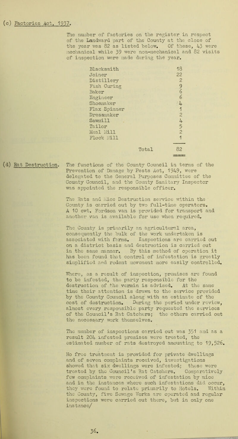 (c) Factories Act, 1937. The nuiaber of factories on the register in respect of the Landward part of the County at the close of the year v/as 82 as listed below. Of these, 43 were mechanical while 39 v/ere non-mechanical and 82 visits iction were made during the year. Blacksmith 18 Joiner 22 Distillery 2 Fish Curing 9 Baker 6 Engineer 6 Shoemaker k Flax Spinner 1 Dressjmaker 2 Sawmill 4 Tailor 5 Meal Mill 2 Flock Mill 1 Total 82 (d) Rat Destruction, The functions of the County Council in terras of the Prevention of Damage by Pests Act, 1949, were delegated to the General Purposes Committee of the County Council, and. the County Sanitary Inspector v/as appointed the responsible officer. The Rats and .i-ice Destruction service v/ithin the County is carried out by two full-time operators, A 10 cwt, Fordson van is provided for transport and another van is available for use when required. The County is primarily an agricultural area, consequently the bulk of the v/ork undertaken is associated v/ith farms. Inspections are carried out on a district basis and destruction is carried out in the same manner. By this method of operation it has been found that control of infestation is greatly simplified and rodent movement more easily controlled, IMiere, as a result of inspection, premises are found to be infested, the party responsible for the destruction of the veiroin is ad.vised. At the same time their attention is dravm to the service provided by the County Council along v/ith an estimate of tho cost of destruction, During the period under reviev/, almost every responsible party requested the services of the Council's Rat Catchers; the others carried out the necessary work themselves. The number of inspections carried out was 351 and as a result 204 infested premises w^ere treated, the estimated number of rats destroyed amounting to 19,526, No free treatment is provided for private dv/ellings and of seven complaints received, investigations shov/ed that six dv/ellings were infested; these were treated by the Council's Rat Catchers, Comparatively few complaints v/ere received of infestation by mice and in the instances where such infestations did occur, they v/erc found to relate primarily to Hotels, V/ithin the County, five Sev/age Works are operated and regular inspections were carried out there, but in only one instance/