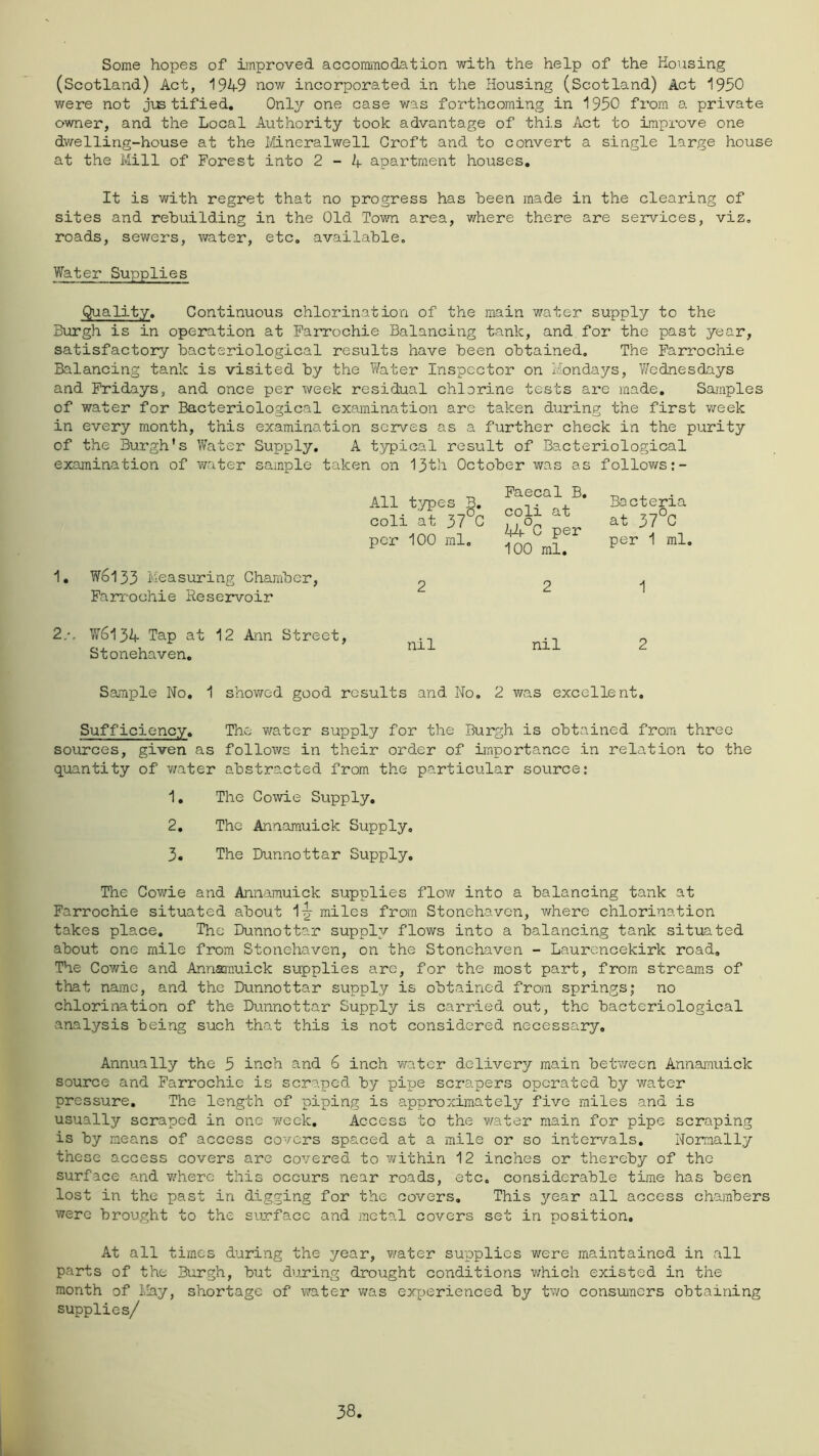 Some hopes of improved accommodation with the help of the Housing (Scotland) Act, 194-9 now incorporated in the Housing (Scotland) Act 1950 were not justified. Only one case was forthcoming in 1950 from a private owner, and the Local Authority took advantage of this Act to improve one dwelling-house at the IvtLneralwell Croft and to convert a single large house at the Mill of Forest into 2 - K apartment houses. It is with regret that no progress has been made in the clearing of sites and rebuilding in the Old Town area, where there are services, viz, roads, sewers, water, etc, available. Water Supplies Quality. Continuous chlorination of the main water supply to the Burgh is in operation at Farrochie Balancing tank, and for the past year, satisfactory bacteriological results have been obtained. The Farrochie Balancing tank is visited by the Water Inspector on Mondays, Vfednesdays and Fridays, and once per week residual chlorine tests are made. Samples of water for Bacteriological examination are taken during the first v/eek in every month, this examination serves as a further check in the purity of the Burgh's Water Supply, A tjrpical result of Bacteriological examination of water sample taken on 13th October was as follov/s:- All types B. coli at 37 0 per 100 ml, 1, W6133 Measuring Chamber, 2 Farr-ochie Reservoir 2. -, W6l34 Tap at 12 Ann Street, Stonehaven, Sample No, 1 shov/ed good results and No, 2 was excellent. Sufficiency. The water supply for the Burgh is obtained from three sources, given as follows in their order of importance in relation to the quantity of water abstracted from the particular source: 1, The Cowie Supply, 2, The Annarauick Supply, 3, The Dunnottar Supply. The Cowie and Annamuick supplies flow into a balancing tank at Farrochie situated about 1y miles from Stonehaven, where chlorination takes place. The Dunnottar supply flows into a balancing tank situated about one mile from Stonehaven, on the Stonehaven - Laurencekirk road. The Cowie and Annamuick supplies arc, for the most part, from streams of that name, and the Dunnottar supply is obtained from springs; no chlorination of the Dunnottar Supply is carried out, the bacteriological analysis being such that this is not considered necessary. Annually the 5 inch and 6 inch water delivery main betv/een Annaiauick source and Farrochie is scraped by pipe scrapers operated by water pressure. The length of piping is approximately five miles and is usually scraped in one week. Access to the water main for pipe scraping is by means of access covers spaced at a mile or so intor/als. Normally these access covers are covered to within 12 inches or thereby of the surface and where this occurs near roads, etc. considerable time has been lost in the past in digging for the covers. This year all access chambers were brought to the surface and metal covers set in position. At all times during the year, water supplies were maintained in all parts of the Burgh, but during drought conditions v/hich existed in the month of May, shortage of water v/as experienced by tv/o consumers obtaining supplies/ Faecal B. coli at 44°C per 100 ml. 2 Bacteria at 37°C per 1 ml, 1 nil 2 38