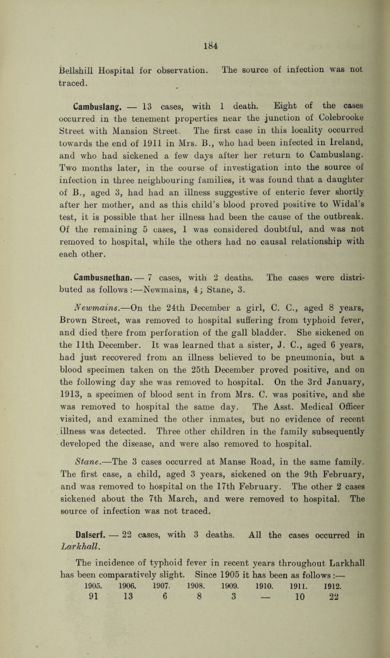 Bellshill Hospital for observation. The source of infection was not traced. Cambuslang. — 13 cases, with 1 death. Eight of the cases occurred in the tenement properties near the junction of Colebrooke Street with Mansion Street. The first case in this locality occurred towards the end of 1911 in Mrs. B., who had been infected in Ireland, and who had sickened a few days after her return to Cambuslang. Two months later, in the course of investigation into the source of infection in three neighbouring families, it was found that a daughter of B., aged 3, had had an illness suggestive of enteric fever shortly after her mother, and as this child’s blood proved positive to Widal’s test, it is possible that her illness had been the cause of the outbreak. Of the remaining 5 cases, 1 was considered doubtful, and was not removed to hospital, while the others had no causal relationship with each other. Cambusnethan. — 7 cases, with 2 deaths. The cases were distri- buted as follows :—Newmains, 4; Stane, 3. Newmains.—On the 24th December a girl, C. C., aged 8 years, Brown Street, was removed to hospital suffering from typhoid fever, and died there from perforation of the gall bladder. She sickened on the 11th December. It was learned that a sister, J. C., aged 6 years, had just recovered from an illness believed to be pneumonia, but a blood specimen taken on the 25th December proved positive, and on the following day she was removed to hospital. On the 3rd January, 1913, a specimen of blood sent in from Mrs. C. was positive, and she was removed to hospital the same day. The Asst. Medical Officer visited, and examined the other inmates, but no evidence of recent illness was detected. Three other children in the family subsequently developed the disease, and were also removed to hospital. Stane.—The 3 cases occurred at Manse Road, in the same family. The first case, a child, aged 3 years, sickened on the 9th February, and was removed to hospital on the 17th February. The other 2 cases sickened about the 7th March, and were removed to hospital. The source of infection was not traced. Dalserf. — 22 cases, with 3 deaths. All the cases occurred in Larkhall. The incidence of typhoid fever in recent years throughout Larkhall has been comparatively slight. Since 1905 it has been as follows :— 1905. 1906. 1907. 1908. 1909. 1910. 1911. 1912. 91 13 6 8 3 — 10 22