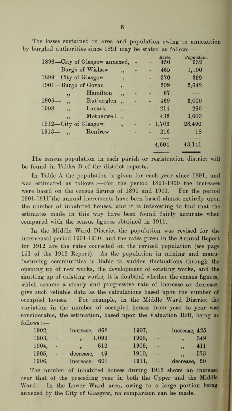 The losses sustained in area and population owing to annexation by burghal authorities since 1891 may be stated as follows :— 1896—City of Glasgow annexed, Burgh of Wishaw ,, 1899—City of Glasgow ,, 1901—Burgh of Go van ,, „ Hamilton ,, 1906— „ Rutherglen ,, 1908— ., Lanark ,, „ Motherwell ,, 1912— City of Glasgow 1913— ,, Renfrew - Acres. - 450 Population. 632 - - 465 1,100 - - 370 399 - - 209 5,642 - 67 — - - 469 3,000 - - 214 260 - - 438 3,600 - - 1,706 28,490 - 216 18 4,604 43,141 The census population in each parish or registration district will be found in Tables B of the district reports. In Table A the population is given for each year since 1891, and was estimated as follows :—For the period 1891-1900 the increases were based on the census figures of 1891 and 1901. For the period 1901-1911'the annual increments have been based almost entirely upon the number of inhabited houses, and it is interesting to find that the estimates made in this way have been found fairly accurate when compared with the census figures obtained in 1911. In the Middle Ward District the population was revised for the intercensal period 1901-1910, and the rates given in the Annual Report for 1912 are the rates corrected on the revised population (see page 151 of the 1912 Report). As the population in mining and manu- facturing communities is liable to sudden fluctuations through the opening up of new works, the development of existing works, and the shutting up of existing works, it is doubtful whether the census figures, which assume a steady and progressive rate of increase or decrease, give such reliable data as the calculations based upon the number of occupied houses. For example, in the Middle Ward District the variation in the number of occupied houses from year to year was considerable, the estimation, based upon the Valuation Roll, being as follows :— 1902, - increase, 868 1907, - increase, 425 1903, - „ 1,099 1908, „ 349 1904, - „ 612 1909, - „ 411 1905, - decrease, 49 1910, - „ 573 1906, - increase, 601 1911, decrease, 50 The number of inhabited houses during 1913 shows an increase over that of the preceding year in both the Upper and the Middle Ward. In the Lower Ward area, owing to a large portion being annexed by the City of Glasgow, no comparison can be made.
