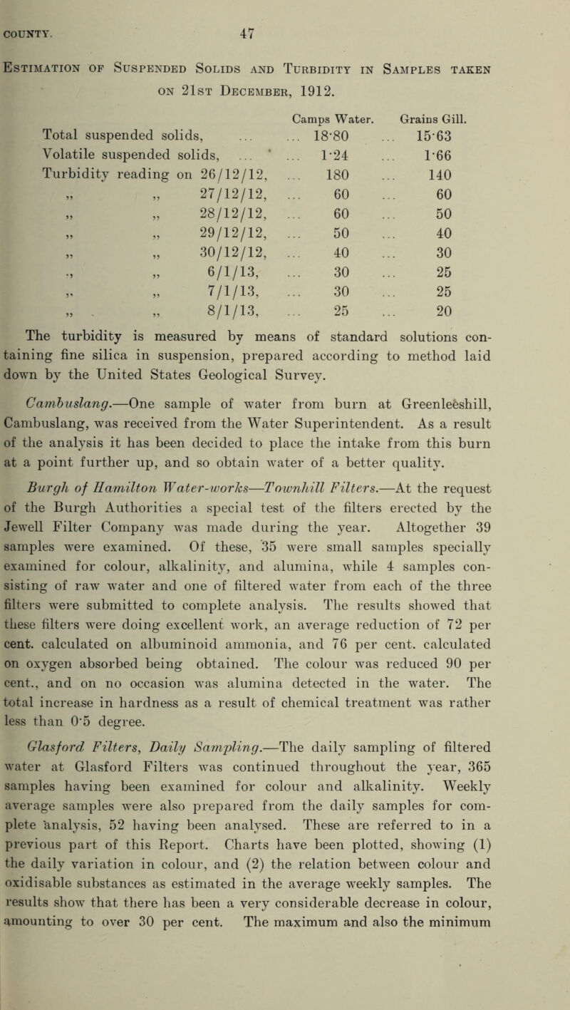 Estimation of Suspended Solids and Turbidity in Samples taken on 21st December, 1912. Total suspended solids, Camps Water. ... 18*80 Grains Gill. 15*63 Volatile suspended solids, ... * ... 1*24 1*66 Turbidity reading on 26/12/12, 180 140 >» 27/12/12, 60 60 >> 55 28/12/12, 60 50 5 5 .1) 29/12/12, 50 40 >> 55 30/12/12, 40 30 '» 55 6/1/13, 30 25 5 55 7/1/13, 30 25 55 ' 55 8/1/13, 25 20 The turbidity is measured by means of standard solutions con- taining fine silica in suspension, prepared according to method laid down by the United States Geological Survey. Cambuslang.—One sample of water from burn at Greenlefeshill, Cambuslang, was received from the Water Superintendent. As a result of the analysis it has been decided to place the intake from this burn at a point further up, and so obtain water of a better quality. Burgh of Hamilton Water-works—Townhill Filters.—At the request of the Burgh Authorities a special test of the filters erected by the Jewell Filter Company was made during the year. Altogether 39 samples were examined. Of these, 35 were small samples specially examined for colour, alkalinity, and alumina, while 4 samples con- sisting of raw water and one of filtered water from each of the three filters were submitted to complete analysis. The results showed that these filters were doing excellent work, an average reduction of 72 per cent, calculated on albuminoid ammonia, and 76 per cent, calculated on oxygen absorbed being obtained. The colour was reduced 90 per cent., and on no occasion was alumina detected in the water. The total increase in hardness as a result of chemical treatment was rather less than 0*5 degree. Glasford Filters, Daily Sampling.—The daily sampling of filtered water at Glasford Filters was continued throughout the year, 365 samples having been examined for colour and alkalinity. Weekly average samples were also prepared from the daily samples for com- plete analysis, 52 having been analysed. These are referred to in a previous part of this Report. Charts have been plotted, showing (1) the daily variation in colour, and (2) the relation between colour and oxidisable substances as estimated in the average weekly samples. The results show that there has been a very considerable decrease in colour, amounting to over 30 per cent. The maximum and also the minimum