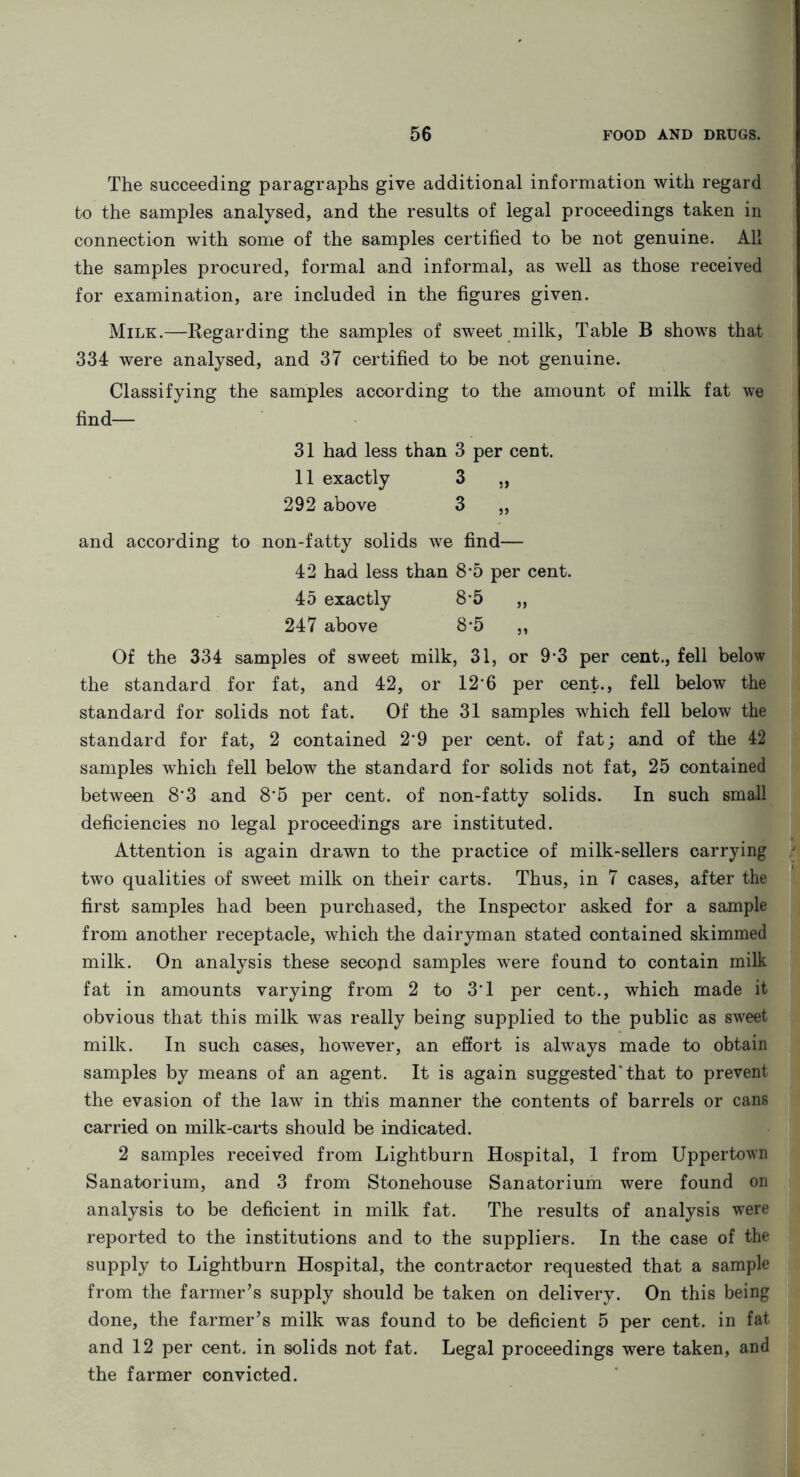The succeeding paragraphs give additional information with regard to the samples analysed, and the results of legal proceedings taken in connection with some of the samples certified to be not genuine. All the samples procured, formal and informal, as well as those received for examination, are included in the figures given. Milk.—Regarding the samples of sweet milk, Table B shows that 334 were analysed, and 37 certified to be not genuine. Classifying the samples according to the amount of milk fat we find— 31 had less than 3 per cent. 11 exactly 3 „ 292 above 3 „ and according to non-fatty solids we find— 42 had less than 8*5 per cent. 45 exactly 8*5 „ 247 above 8-5 „ Of the 334 samples of sweet milk, 31, or 9*3 per cent., fell below the standard for fat, and 42, or 12*6 per cent., fell below the standard for solids not fat. Of the 31 samples which fell below the standard for fat, 2 contained 2*9 per cent, of fat; and of the 42 samples which fell below the standard for solids not fat, 25 contained between 8*3 and 8*5 per cent, of non-fatty solids. In such small deficiencies no legal proceedings are instituted. Attention is again drawn to the practice of milk-sellers carrying two qualities of sweet milk on their carts. Thus, in 7 cases, after the first samples had been purchased, the Inspector asked for a sample from another receptacle, which the dairyman stated contained skimmed milk. On analysis these second samples were found to contain milk fat in amounts varying from 2 to 3*1 per cent., which made it obvious that this milk was really being supplied to the public as sweet milk. In such cases, however, an effort is always made to obtain samples by means of an agent. It is again suggested* that to prevent the evasion of the law in this manner the contents of barrels or cans carried on milk-carts should be indicated. 2 samples received from Lightburn Hospital, 1 from Uppertown Sanatorium, and 3 from Stonehouse Sanatorium were found on analysis to be deficient in milk fat. The results of analysis were reported to the institutions and to the suppliers. In the case of the supply to Lightburn Hospital, the contractor requested that a sample from the farmer’s supply should be taken on delivery. On this being done, the farmer’s milk was found to be deficient 5 per cent, in fat and 12 per cent, in solids not fat. Legal proceedings were taken, and the farmer convicted.