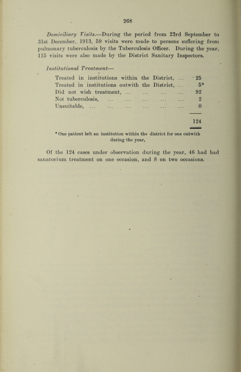 Domiciliary Visits.—During the period from 23rd September to 31st December, 1913, 59 visits were made- to persons suffering from pulmonary tuberculosis by the Tuberculosis Officer. During the year, 115 visits were also made by the District Sanitary Inspectors. Institutional Treatment— Treated in institutions within the District, ... 25 Treated in institutions outwith the District, ... 5* Did not wish treatment, ... ... ... 92 Not tuberculosis, ... ... ... ... ... 2 Unsuitable, ... ... ... ... ... ... 0 124 * One patient left an institution within the district for one outwith during the year. Of the 124 cases under observation during the year, 46 had had sanatorium treatment on one occasion, and 8 on two occasions.