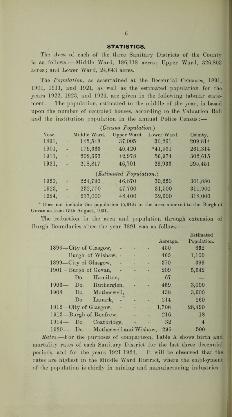 D STATISTICS. The Area of each of the three Sanitary Districts of the County is as follows:—Middle Ward, 186,118 acres; Upper Ward, 326,803 acres; and Lower Ward, 24,643 acres. The Population, as ascertained at the Decennial Censuses, 1891, 1901, 1911, and 1921, as well as the estimated population for the years 1922, 1923; and 1924, are given in the following tabular state- ment. The population, estimated to the middle of the year, is based upon the number of occupied houses, according to the Valuation Roll and the institution population in the annual Police Census:— (Census Population.) Year. Middle Ward. Upper Ward. Lower Ward. County. 1891, 142,548 37,005 30,261 209,814 1901, 179,363 40,420 *41,531 261,314 1911, 202,663 12,978 56,974 302,615 1921, 218,817 46,701 29,933 295,451 (.Estimated Population.) 1922, 224,790 46,870 30,220 301,880 1923, 232,700 47,700 31,500 311,900 1924, 237,000 48,400 32,600 318,000 Does not include the population (5,642) in the area annexed to the Burgh of Govan as from 15th August, 1901. The reduction in the area and population through extension of Burgh Boundaries since the year 1891 was as follows :— 1896—City of Glasgow, Acreage. 450 Estimated Population. 632 Burgh of Wishaw, - - 465 1,100 1899—City of Glasgow, - 370 399 1901—Burgh of Govan, - 209 5,642 Do. Hamilton, - 67 —' 1906— Do. Rutherglen. - 469 3,000 1908— Do. Motherwell, - 438 3,600 Do. Lanark, - 214 260 1912—City of Glasgow, 1,706 28,490 1913—Burgh of Renfrew, - 216 18 1914— Do. Coatbridge, - 32 4 1920— Do. Motherwell and Wishaw , 296 500 Rates.—For the purposes of comparison, Table A shows birth and mortality rates of each Sanitary District for the last three decennial periods, and for the years 1921-1924. It will be observed that the rates are highest in the Middle Ward District, where the employment ; of the population is chiefly in mining and manufacturing industries.