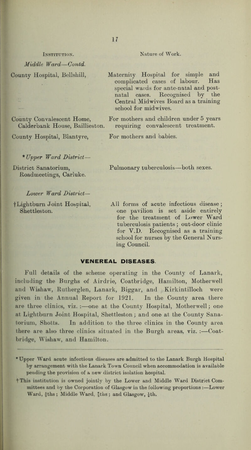 Institution. Middle Ward—Contd. County Hospital, Bellshill, Nature of Work. Maternity Hospital for simple and complicated cases of labour. Has special wards for ante-natal and post- natal cases. Recognised by the Central Midwives Board as a training- school for midwives. County Convalescent Home, For mothers and children under 5 years Calderbank House, Baillieston. requiring convalescent treatment. County Hospital, Blantyre, For mothers and babies. * Upper Ward District— District Sanatorium, Pulmonary tuberculosis—both sexes. Roadmeetings, Carluke. Lower Ward District— jLightburn Joint Hospital, Shettleston. All forms of acute infectious disease; one pavilion is set aside entirely for the treatment of Lower Ward tuberculosis patients; out-door clinic for Y.D. Recognised as a training school for nurses by the General Nurs- ing Council. VENEREAL DISEASES Full details of the scheme operating in the County of Lanark, including the Burghs of Airdrie, Coatbridge, Hamilton, Motherwell and Wishaw, Rutherglen, Lanark, Biggar, and Kirkintilloch were given in the Annual Report for 1921. In the County area there are three clinics, viz. :—one at the County Hospital, Motherwell; one at Lightburn Joint Hospital, Shettleston; and one at the County Sana- torium, Shotts. In addition to the three clinics in the County area there are also three clinics situated in the Burgh areas, viz. :—Coat- bridge, Wishaw, and Hamilton. * Upper Ward acute infectious diseases are admitted to the Lanark Burgh Hospital by arrangement with the Lanark Town Council when accommodation is available pending the provision of a new district isolation hospital. tThis institution is owned jointly by the Lower and Middle Ward District Com- mittees and by the Corporation of Glasgow in the following proportions :—Lower Ward, |ths ; Middle Ward. -|ths ; and Glasgow, £th.