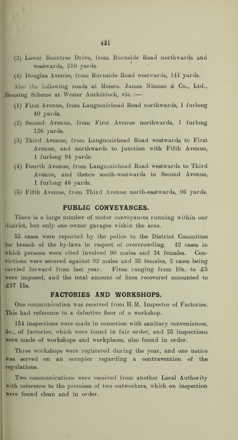 m (3) Lower Bourtree Drive, from Burnside Road northwards and westwards, 210 yards. (4) Douglas Avenue, from Burnside Road westwards, 141 yards. Also the following roads at Messrs. James Nimmo A Co., Ltd., Housing Scheme at Wester Auchinloch, viz. :— (1) First Avenue, from Langmuirhead Road northwards, 1 furlong 40 yards. (2) Second Avenue, from First Avenue northwards, 1 furlong 136 yards. (3) Third Avenue, from Langmuirhead Road westwards to First Avenue, and northwards to junction with Fifth Avenue, 1 furlong 94 yards. (4) Fourth Avenue, from Langmuirhead Road westwards to Third Avenue, and thence south-westwards to Second Avenue, 1 furlong 46 yards. (5) Fifth Avenue, from Third Avenue north-eastwards, 96 yards. PUBLIC CONVEYANCES. There is a large number of motor conveyances running within our district, but only one owner garages within the area. 55 cases were reported by the police to the District Committee for breach of the by-laws in respect of overcrowding. 42 cases in | which persons wTere cited involved 90 males and 34 females. Con- victions were secured against 92 males and 35 females, 3 cases being carried forward from last year. Fines ranging from 10s. to <£5 were imposed, and the total amount of fines recovered amounted to £97 15s. FACTORIES AND WORKSHOPS. One communication was received from H.M. Inspector of Factories. This had reference to a defective floor of a workshop. 154 inspections were made in conection with sanitary conveniences, Ac., of factories, which were found in fair order, and 25 inspections were made of workshops and workplaces, also found in order. Three workshops were registered during the year, and one notice i was served on an occupier regarding a contravention of the | regulations. Two communications were received from another Local Authority with reference to the premises of two outworkers, which on inspection were found clean and in order.