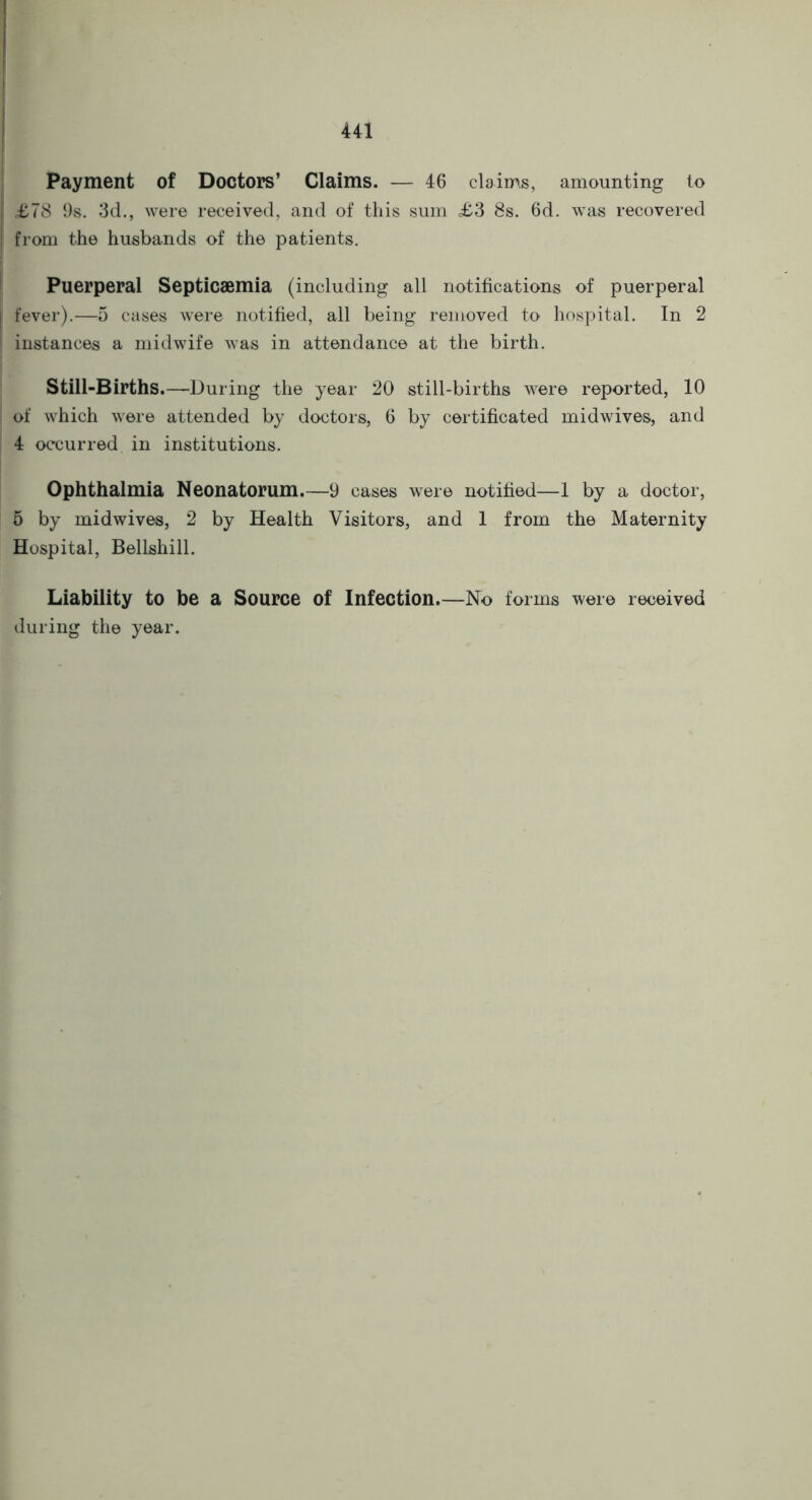 Payment of Doctors’ Claims. — 46 claims, amounting to I £78 9s. 3d., were received, and of this sum <£3 8s. 6d. was recovered from the husbands of the patients. Puerperal Septicaemia (including all notifications of puerperal I fever).—5 cases were notified, all being removed to hospital. In 2 instances a midwife was in attendance at the birth. Still-Births.—During the year 20 still-births were reported, 10 of which were attended by doctors, 6 by certificated midwives, and 4 occurred in institutions. Ophthalmia Neonatorum.—9 cases were notified—1 by a doctor, 5 by midwives, 2 by Health Visitors, and 1 from the Maternity Hospital, Bellshill. Liability to be a Source of Infection.—No forms were received during the year.