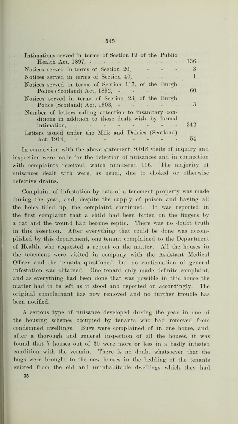 Intimations served in terms of Section 19 of the Public Health Act, 1897, 136 Notices served in terms of Section 20, 3 Notices served in terms of Section 40, ... 1 Notices served in terms of Section 117. of the Burgh Police (Scotland) Act, 1892, - - - - - 60 Notices served in terms of Section 23, of the Burgh Police (Scotland) Act, 1903, ----- 3 Number of letters calling attention to insanitary con- ditions in addition to those dealt with by formal intimation, -------- 342 Letters issued under the Milk and Dairies (Scotland) Act, 1914, 54 In connection with the above statement, 9,018 visits of inquiry and inspection were made for the detection of nuisances and in connection with complaints received, which numbered 106. The majority of nuisances dealt with were, as usual, due to choked or otherwise defective drains. Complaint of infestation by rats of a tenement property was made during the year, and, despite the supply of poison and having all the holes filled up, the complaint continued. It was reported in the first complaint that a child had been bitten on the fingers by a rat and the wound had become septic. There was no doubt truth in this assertion. After everything that could be done was accom- plished by this department, one tenant complained to the Department of Health, who requested a report on the matter. All the houses in the tenement were visited in company with the Assistant Medical Officer and the tenants questioned, but no confirmation of general infestation was obtained. One tenant only made definite complaint, and as everything had been done that was possible in this house the matter had to be left as it stood and reported on accordingly. The original complainant has now removed and no further trouble has been notified. A serious type of nuisance developed during the year in one of the housing schemes occupied by tenants who had removed from condemned dwellings. Bugs were complained of in one house, and, after a thorough and general inspection of all the houses, it was found that 7 houses out of 30 were more or less in a badly infested condition with the vermin. There is no doubt whatsoever that the bugs were brought to the new houses in the bedding of the tenants evicted from the old and uninhabitable dwellings which they had 35