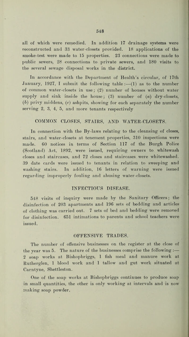 all of which were remedied. In addition 17 drainage systems were reconstructed and 33 water-closets provided. 18 applications of the smoke-test were made to 15 properties. 23 connections were made to public sewers, 28 -connections to private sewers, and 180 visits to the several sewage disposal works in the district. In accordance with the Department of Health’s circular, of 17th January, 1927, I submit the following table:—(1) as to the number of common water-closets in use; (2) number of houses without water supply and sink inside the house; (3) number of (a) dry-closets, (6) privy middens, (c) ashpits, showing for each separately the number serving 2, 3, 4, 5, and more tenants respectively COMMON CLOSES, STAIRS, AND WATER-CLOSETS. In connection with the By-laws relating to the cleansing of closes, stairs, and water-closets at tenement properties, 310 inspections were made. 60 notices in terms of Section 117 of the Burgh Police (Scotland) Act, 1892, were issued, requiring owners to whitewash closes and staircases, and 72 closes and staircases were whitewashed. 39 date cards were issued to tenants in relation to sweeping and washing stairs. In addition, 16 letters of warning were issued regarding improperly fouling and abusing water-closets. INFECTIOUS DISEASE. 548 visits of inquiry were made by the Sanitary Officers; the disinfection of 203 apartments and 196 sets of bedding and articles of clothing was carried out. 7 sets of bed and bedding were removed for disinfection. 651 intimations to parents and school teachers were issued. OFFENSIVE TRADES. The number of offensive businesses on the register at the close of the year was 5. The nature of the businesses comprise the following :— 2 soap works at Bishopbriggs, 1 fish meal and manure work at Rutherglen, 1 blood work and 1 tallow and gut work situated at Carntyne, Shettleston. One of the soap works at Bishopbriggs continues to produce soap in small quantities, the other is only working at intervals and is now making soap powder.