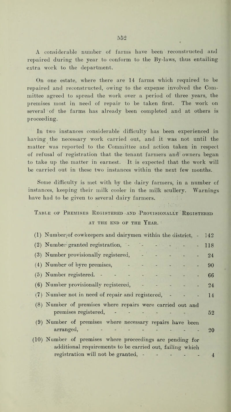 A considerable number of farms have been reconstructed and repaired during the year to conform to the By-laws, thus entailing extra work to the department. On one estate, where there are 14 farms which required to be repaired and reconstructed, owing to the expense involved the Com- mittee agreed to spread the work over a period of three years, the premises most in need of repair to be taken first. The work on several of the farms has already been completed and at others is proceeding. In two instances considerable difficulty has been experienced in having the necessary work carried out, and it was not until the matter was reported to the Committee and action taken in respect of refusal of registration that the tenant farmers and1 owners began to take up the matter in earnest. It is expected that the work will be carried out in these two instances within the next few months. Some difficulty is met with by the dairy farmers, in a number of instances, keeping their milk cooler in the milk scullery. Warnings have had to be given to several dairy farmers. Table of Premises Registered-and-Provisionally Registered AT THE END OF THE YEAR. (1) Number[o£ cowkeepers and dairymen within the district, - 142 (2) Number granted registration, - - - - - 118 (3) Number provisionally registered, - - - - 24 (4) Number of byre premises, ------ 90 (5) Number registered. -------- 66 (6) Number provisionally registered, ----- 24 (7) Number not in need of repair and registered, - - -14 (8) Number of premises where repairs were carried out and premises registered, ------ 52 (9) Number of premises where necessary repairs have been arranged, - - - - - - - - - 20 (10) Number of premises where proceedings are pending for additional requirements to be carried out, failing which