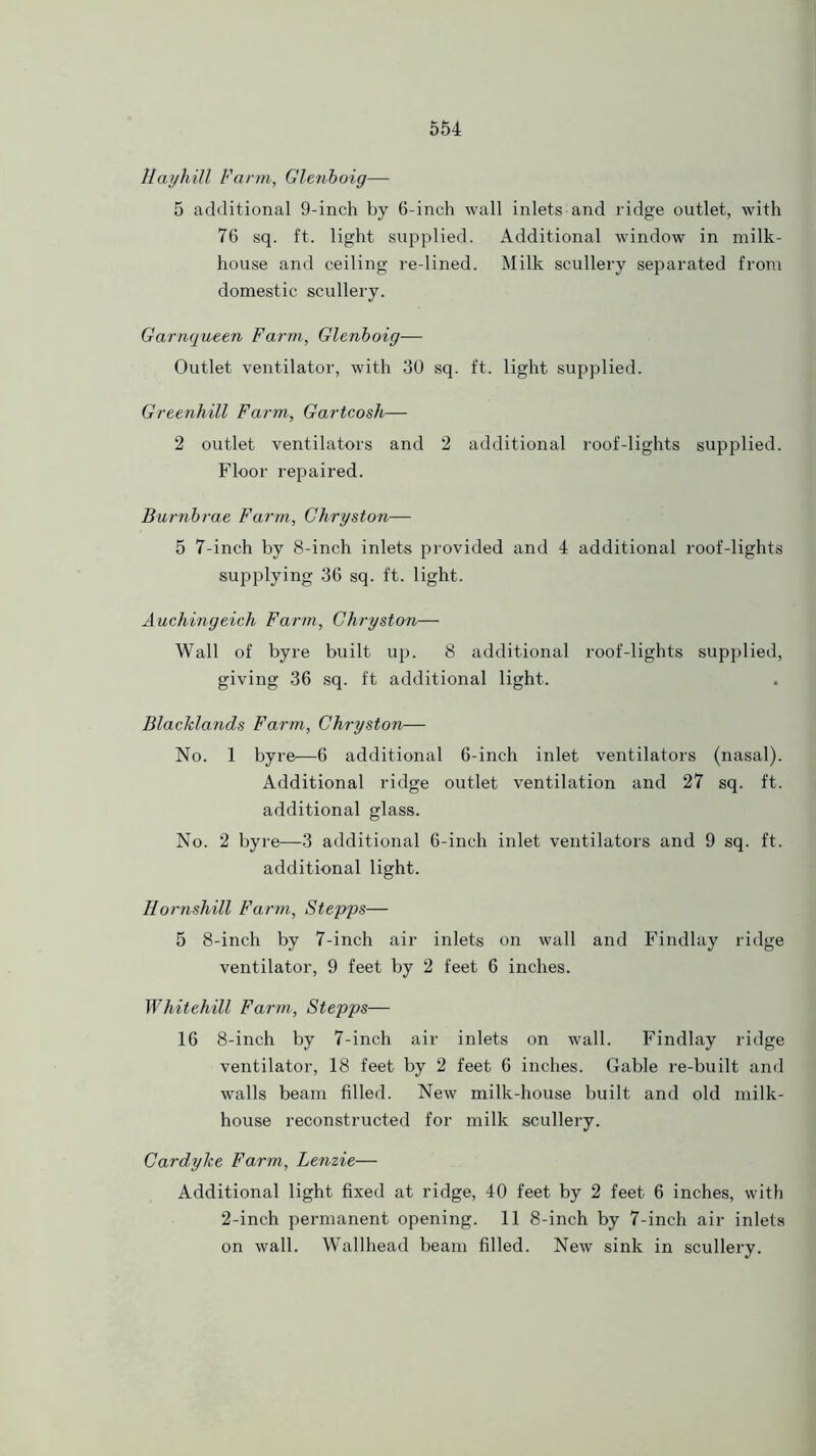 Hayhill Farm, Glenboig— 5 additional 9-inch by 6-inch wall inlets and ridge outlet, with 76 sq. ft. light supplied. Additional window in milk- house and ceiling re-lined. Milk scullery separated from domestic scullery. Garnqween Farm, Glenboig— Outlet ventilator, with 30 sq. ft. light supplied. Greenhill Farm, Gartcosh— 2 outlet ventilators and 2 additional roof-lights supplied. Floor repaired. Burnbrae Farm, Chryston— 5 7-inch by 8-inch inlets provided and 4 additional roof-lights supplying 36 sq. ft. light. Auchingeich Farm, Chryston— Wall of byre built up. 8 additional roof-lights supplied, giving 36 sq. ft additional light. Blacklands Farm, Chryston— No. 1 byre—6 additional 6-inch inlet ventilators (nasal). Additional ridge outlet ventilation and 27 sq. ft. additional glass. No. 2 byre—3 additional 6-inch inlet ventilators and 9 sq. ft. additional light. Hornshill Farm, Stepps— 5 8-inch by 7-inch air inlets on wall and Findlay ridge ventilator, 9 feet by 2 feet 6 inches. Whitehill Farm, Stepps— 16 8-inch by 7-inch air inlets on wall. Findlay ridge ventilator, 18 feet by 2 feet 6 inches. Gable re-built and walls beam filled. New milk-house built and old milk- house reconstructed for milk scullery. Cardyke Farm, Lenzie— Additional light fixed at ridge, 40 feet by 2 feet 6 inches, with 2-inch permanent opening. 11 8-inch by 7-inch air inlets on wall. Wallhead beam filled. New sink in scullery.