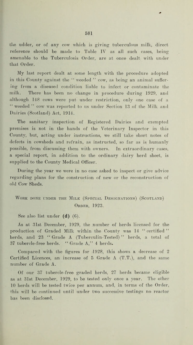 the udder, or of any cow which is giving tuberculous milk, direct reference should be made to Table IV as all such cases, being amenable to the Tuberculosis Order, are at once dealt with under that Order. My last report dealt at some length with the procedure adopted in this County against the “ weeded ” cow, as being an animal suffer- ing from a diseased condition liable to infect or contaminate the milk. There has been no change in procedure during 1929, and although 148 cows were put under restriction, only one case of a “ weeded ” cow was reported to us under Section 13 of the Milk .and Dairies (Scotland) Act, 1914. The sanitary inspection of Registered Dairies and exempted premises is not in the hands of the Veterinary Inspector in this County, but, acting under instructions, we still take short notes of defects in cowsheds and refrain, as instructed, so far as is humanly possible, from discussing them with owners. In extraordinary cases, a special report, in addition to the ordinary dairy herd sheet, is supplied to the County Medical Officer. During the year we were in no case asked to inspect or give advice regarding plans for the construction of new or the reconstruction of old Cow Sheds. Work done under the Milk (Special Designations) (Scotland) Order, 1923. See also list under (d) (6). As at 31st December, 1929, the number of herds licensed for the production of Graded Milk within the County was 14 “ certified ” herds, and 23 “ Grade A (Tuberculin-Tested) ” herds, a total of 37 tubercle-free herds. “ Grade A,” 4 herds. Compared with the figures for 4928, this shows a decrease of 2 Certified Licences, an increase of 5 Grade A (T.T.), and the same number of Grade A. Of our 37 tubercle-free graded herds, 27 herds became eligible as at 31st December, 1929, to be tested only once a year. The other 10 herds will be tested twice per annum, and, in terms of the Order, this will be continued until under two successive testings no reactor has been disclosed.