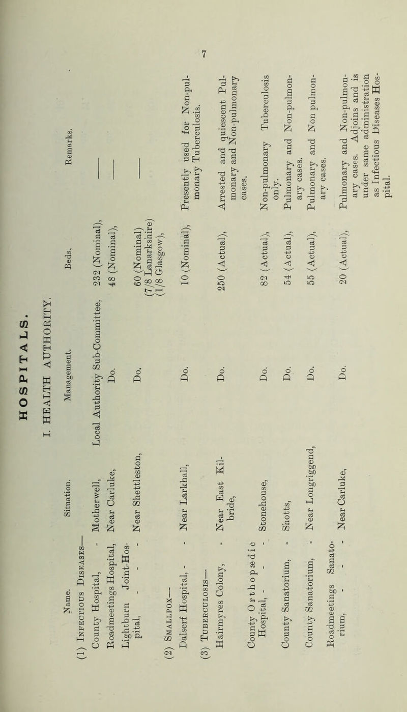 P Ph p o . fc.S m U r2 o p '♦H o fa ^ _Q a? w P p H to ^ >> fS | P 1 8 g co Cu •2 c 3 O °Vi '~G ^ p a P P T3 fa . © P GQ d u $ o » & a S P 0 H p o a Ph a o T3 P P <1 P a o a 3 O ° 3 £ Ph 0 Ph P o T3 P P 5 c« P o 2 t> a U a u ■ ' 3 * Ph 9 h a -2 -S » § .2 © a^-gW 9 «:■ - ^ o3 p p g w £ :o “a -a <j p 0) *2 03 P P P P m © U W P P m © 0 a.2 g O © p Ph <x> *• *—< >,-0^ 5 'h fl B.h c3 3 Q* a o £ CM CO 00 <M -H< 3 3 CO •a 0* a h s 3 P ^hP o § 90 50 p p p a o £ P P --fa o O iO CN 0 0 -fa o Cl 00 o < o <3. 10 10 0 p -fa o <1 o CM cn j c H ►H cu tfl 0 * >H EH I—I Oh O a H P H W H H <0 a b0 c8 a a o O JD 0 m ■& Q a o .p -fa p <3 o ft o A o Q o p o p o Q o p 0 m © fa* J3 0 o o g a * © rp c£ Vi 0 © £ W -fa CO © 02 fa P Kl P ci] oT p 0 HP fa p <D p grO © p 0 -fa a? o fa3 GO T3 P CD bo be bo P o p P4 J3 'fa 0 o Ph P © P a5 c/3 S P a o fc* B o w fa 52; P o .■a a Ph . Ph be S o 0 .. hp .a be Ph O P P X o fa fa fa <5 GO o fa p o fa M fa P H K'O P o o O o • T3 8^ , Ph O ,-P +3 ' ol _&> I1 C o §W o 0 P P CZ} p p o O p p p m p p o O p p p GQ bo » .3 © CD a a T5 P P *g O ^ Ph