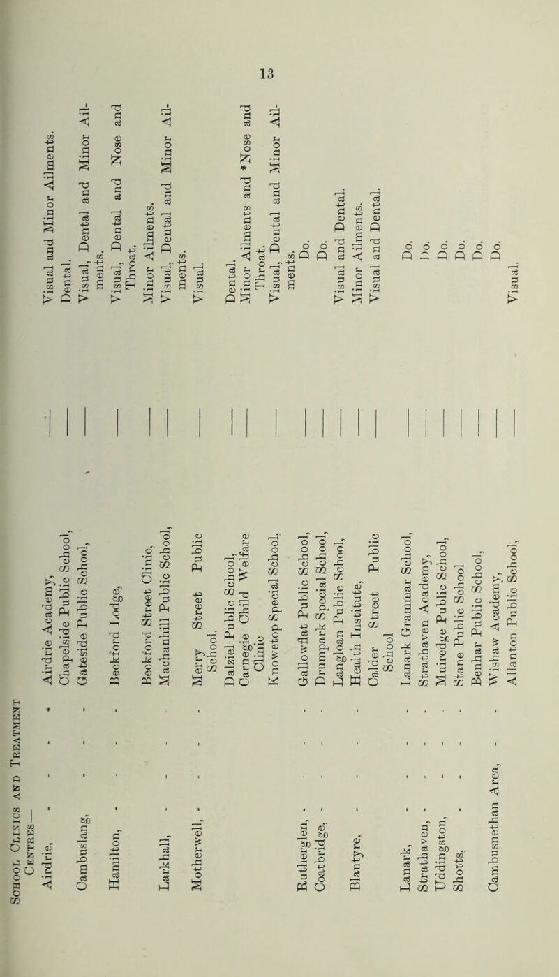 P d d3 ,4, p d p d P d d S p a « S Q d r< P § OQ g P> o £ © Q d - C 5 H o a § P . d CO —i p p <D 'S a g ~ ft 1 § P P in a r-p P d o ♦ T3 P d w -p> r3 P _g a g ^5 Q . <1 d > ' O 7* i—i 2 o£ g g g .ShI a o 6 Q !> d -pj in 4-> d -p> P P © Q P © © Q d3 P 2 P d < d P d P o (—1 P in CO > 1 3 o Q o o o o d ~ Q ft Q Q o o 45 £G 33 K^i . a 43 -P pS © P-i •~o • P © °Q 'O © *55 pH d d o o © © be P O <4-1 44 a 0) PQ o . o O 43 *d ° .3 w o .3 £ tS m 43 P d 43 O d 42 P Ph GG © O o m c § a 43 P r-4 Cu o ^ 3 O 'n M 3 ft ffi o o o 02 o ® o, 02 pH O <D SC S . ® .S fe So ° o 4 o o o o 'g O O 02 02 .2 'g o c -® o 02 3 o r® 3 Ph aT -£ += 3 ® 3 « 3 ° p §L P4 02 ■g d s-h 33 d * ^ O P 33 P P J3 d 4d d 3 o q K O o o 43 d 3o P d d 33 O u o CD 45 O 02 m a u ® 3 ^ a a d *-■ o 44 d P d 43 hP GG O o p 02 8 .a ■§ p o Ph 43 P © g -2 £ o o 4= ~ O >> 02 a o © 43 1 •% 4 Ph © £ d d _ P di d • P P ^ I m ^ Eh 55 K S Eh <3 W tf H Q fc <3 m , a 1 1 b£) 1 1 V5 “ i— w P P5 ° g J K o o #© 33 jt In P 43 a Hamilton 43 44 o ◄ d d 02 © © rG P of t0 ’Of) 2 Sh #P w ci M „ ■ -fl a ® 3 S ^ U - d ^ rP 3 ^ P ■O d 43 P 43 a d
