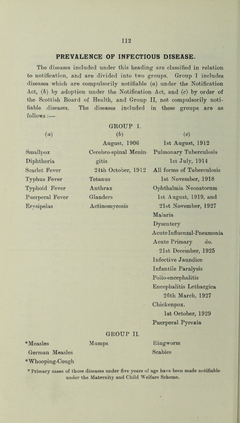 PREVALENCE OF INFECTIOUS DISEASE. The diseases included under this heading are classified in relation to notification, and are divided into two groups. Group 1 includes diseases which are compulsorily notifiable (a) under the Notification Act, (b) by adoption under the Notification Act, and (c) by order of the Scottish Board of Health, and Group II, not compulsorily noti- fiable diseases. The diseases included in these groups are as follows :=— (a) Smallpox Diphtheria Scarlet Fever Typhus Fever Typhoid Fever Puerperal Fever Erysipelas GROUP I. (&) (c) August, 1906 1st August, 1912 Cerebro-spinal Menin- Pulmonary Tuberculosis gitis 24th October, 1912 Tetanus Anthrax Glanders Actinomycosis 1st July, 1914 All forms of Tuberculosis 1st November, 1918 Ophthalmia Neonatorum 1st August, 1919, and 21st November, 1927 Malaria Dysentery Acute Influenzal-Pneumonia Acute Primary do. 21st December, 1925 Infective Jaundice Infantile Paralysis Polio-encephalitis Encephalitis Lethargica 26th March, 1927 Chickenpox. 1st October, 1929 Puerperal Pyrexia GROUP II. *Measles Mumps Ringworm German Measles Scabies *Whooping-Cough * Primary cases of those diseases under five years of age have been made notifiable under the Maternity and Child Welfare Scheme.