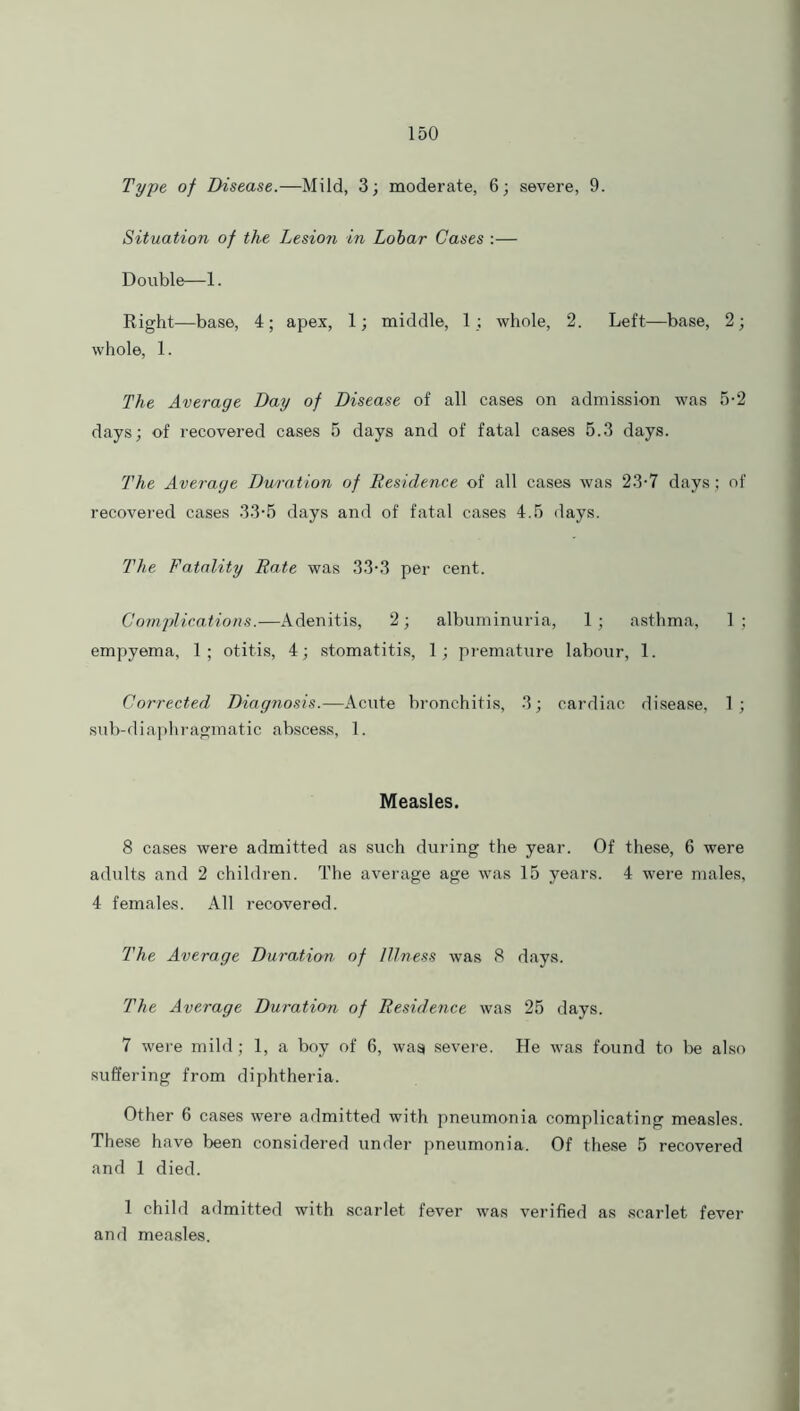 Type of Disease.—Mild, 3; moderate, 6; severe, 9. Situation of the Lesion in Lobar Cases :— Double—1. Right—base, 4; apex, 1; middle, 1; whole, 2. Left—base, 2; whole, 1. The Average Day of Disease of all cases on admission was 5-2 days; of recovered cases 5 days and of fatal cases 5.3 days. The Average Duration of Residence of all cases was 23-7 days ; of recovered cases 33*5 days and of fatal cases 4.5 days. The Fatality Rate was 33-3 per cent. Complications.—Adenitis, 2; albuminuria, 1 ; asthma, 1 ; empyema, 1; otitis, 4; stomatitis, 1; premature labour, 1. Corrected Diagnosis.-—Acute bronchitis, 3; cardiac disease, 1; sub-diaphragmatic abscess, 1. Measles. 8 cases were admitted as such during the year. Of these, 6 were adults and 2 children. The average age was 15 years. 4 were males, 4 females. All recovered. The Average Duration of Illness was 8 days. The Average Duration of Residence was 25 days. 7 were mild; 1, a boy of 6, was severe. He was found to be also suffering from diphtheria. Other 6 cases were admitted with pneumonia complicating measles. These have been considered under pneumonia. Of these 5 recovered and 1 died. 1 child admitted with scarlet fever was verified as scarlet fever and measles.